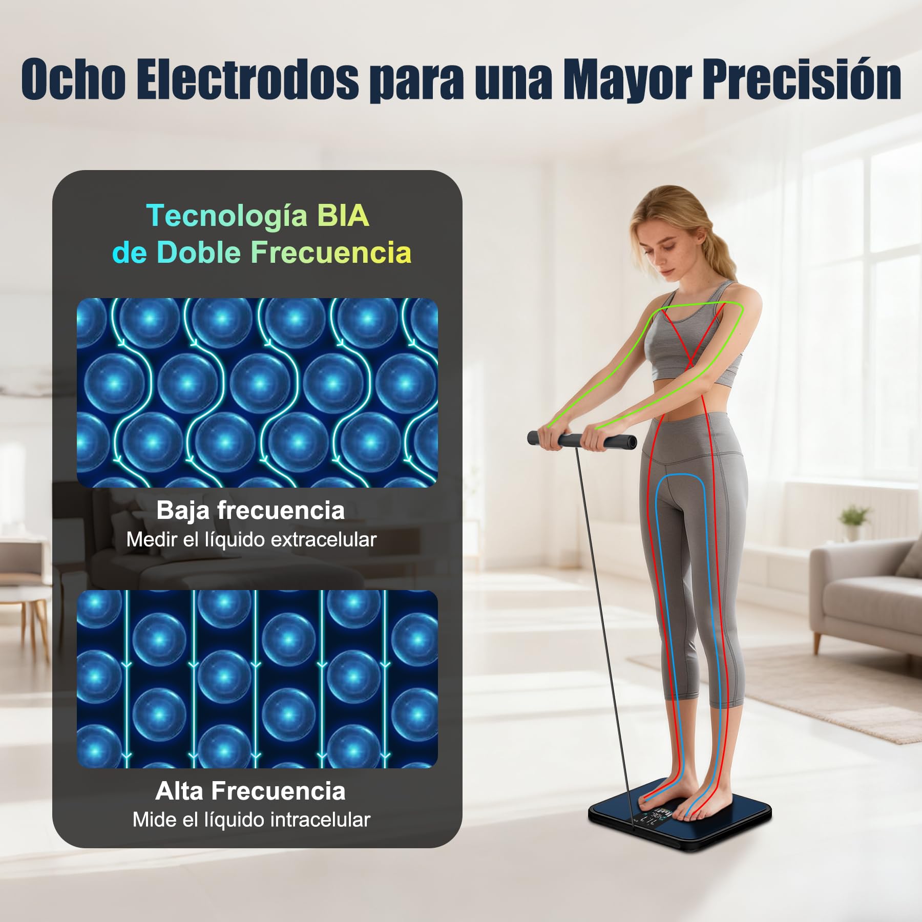 Báscula para Peso Corporal Báscula Digital de Baño con 8 Electrodos, 28 Datos Corporales Smart Weight Scale Compatible con iOS & Android, Max 400lb/180kg/28st