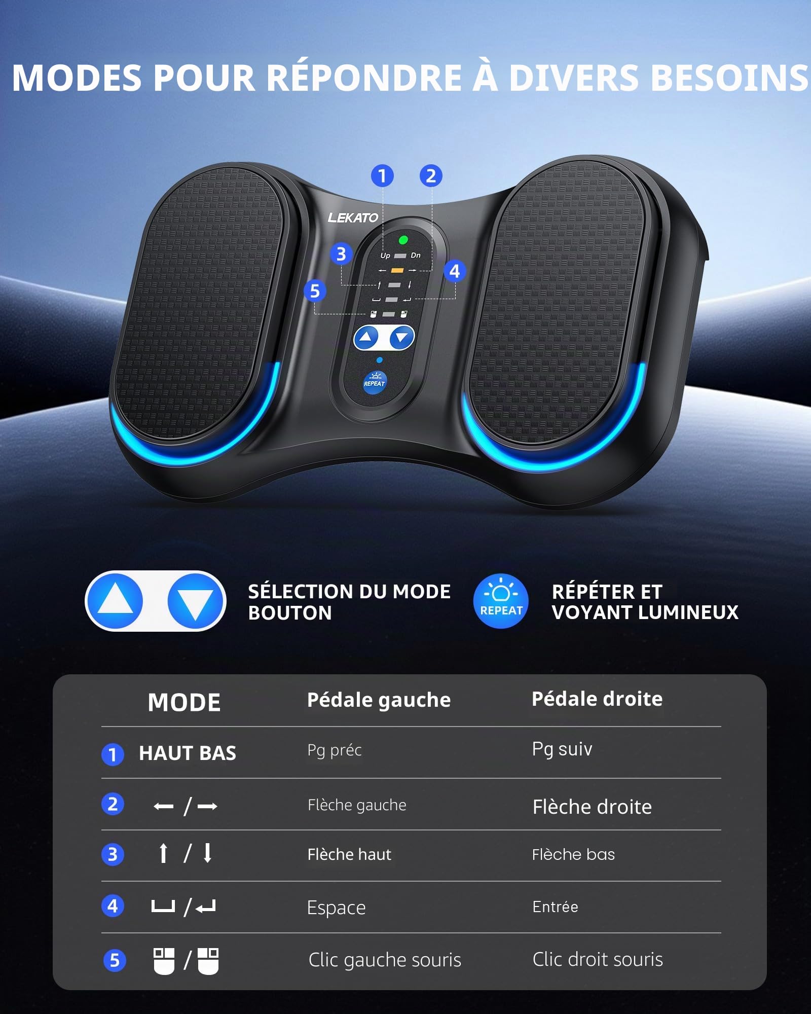 LEKATO Pédale de tournage de page Bluetooth sans fil rechargeable pour téléphone, tablette, pédale portable, compatible avec Android et iOS