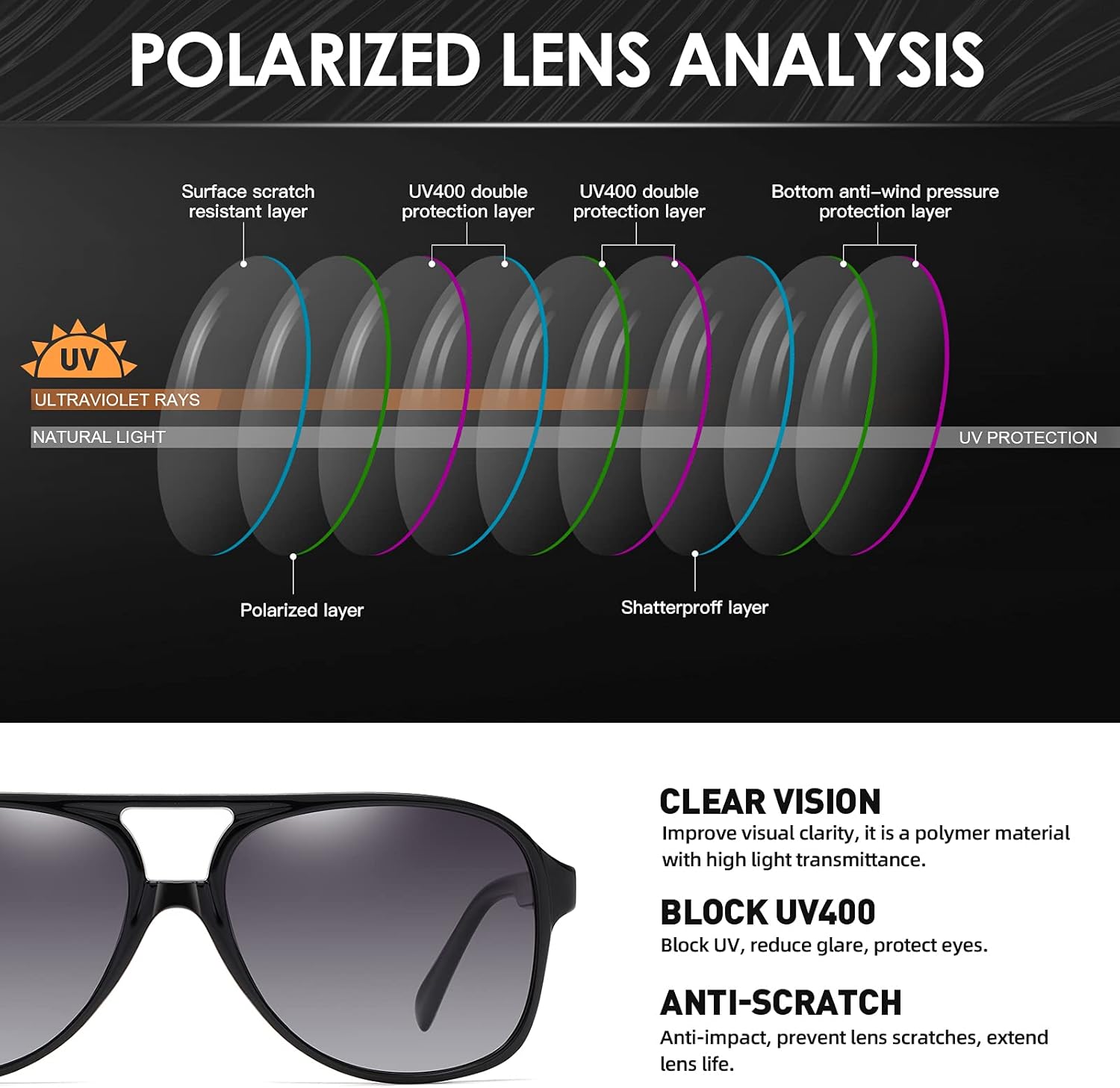 Miniatura 4 de MORESHINE Gafas de sol polarizadas cuadradas de gran tamaño para mujer con protección UV400