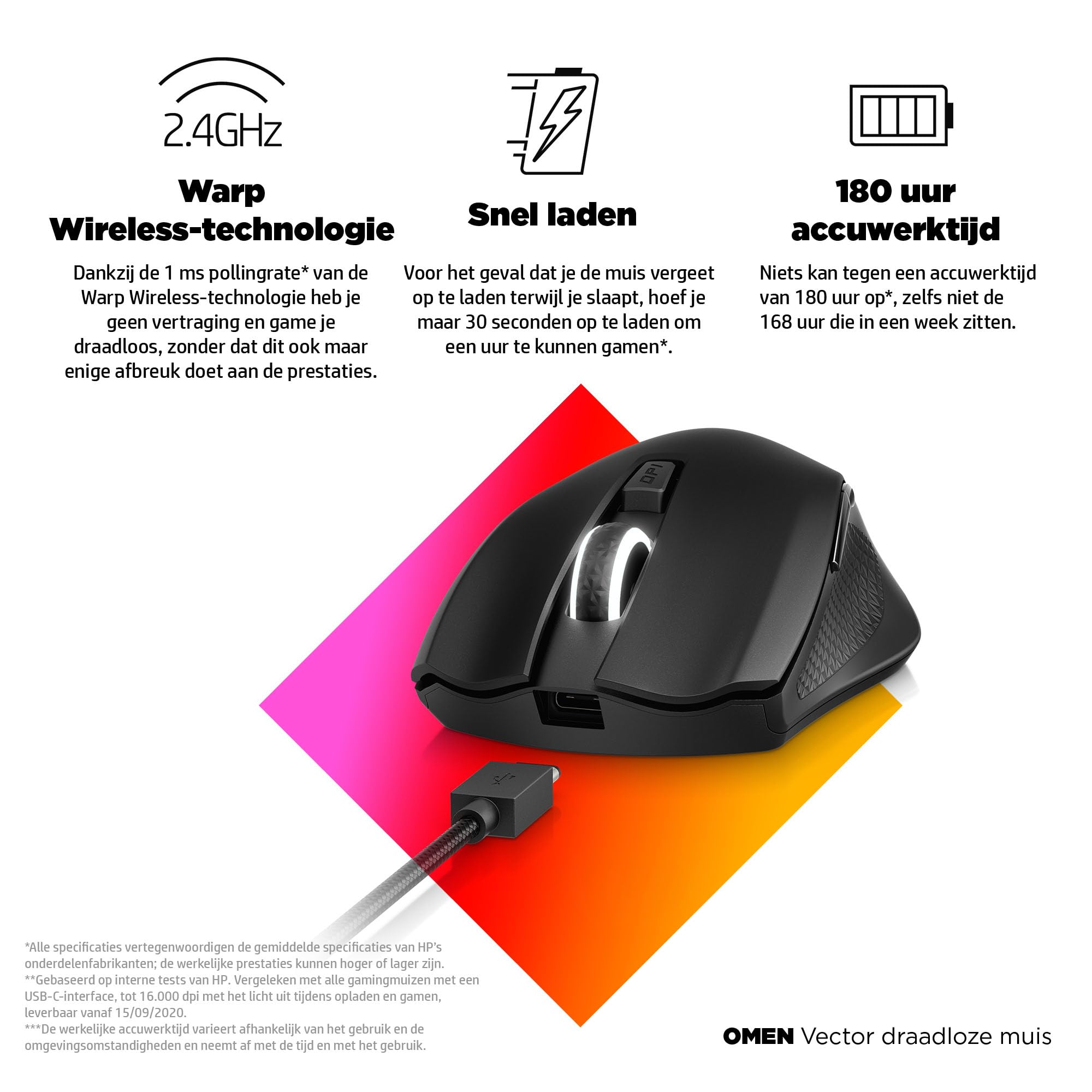 HP Mysz Gamingowa Omen Vector Wireless, 2B349AA