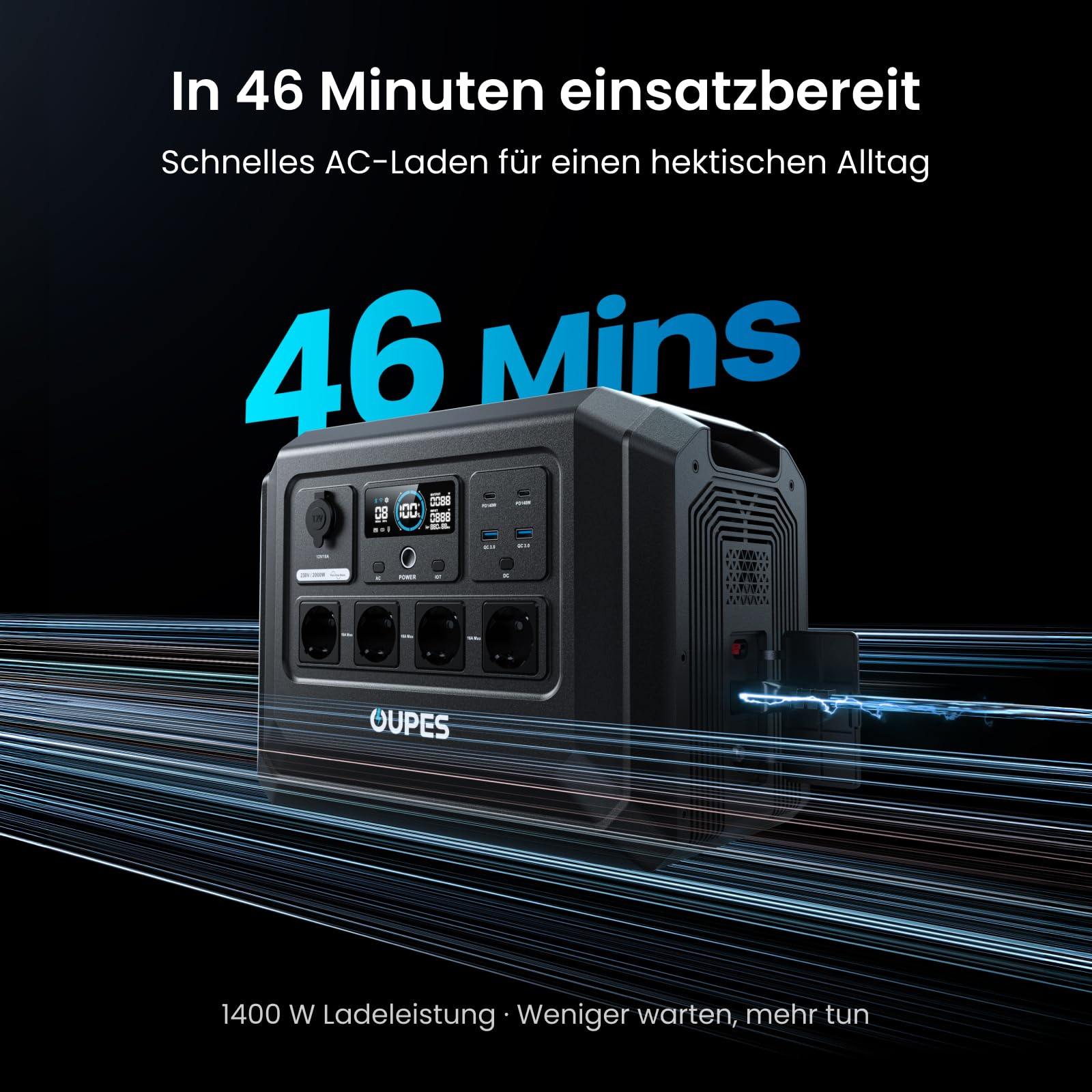 OUPES Mega 1 Lite Tragbare Powerstation 2000W, 1024Wh Solargenerator | Schnellladung 100% in 46 Min., 9 Ausgangsanschlüsse, 4500W Spitze, LiFePO4 Akku, <20ms USV, für Camping, Notfall, Wohnmobil