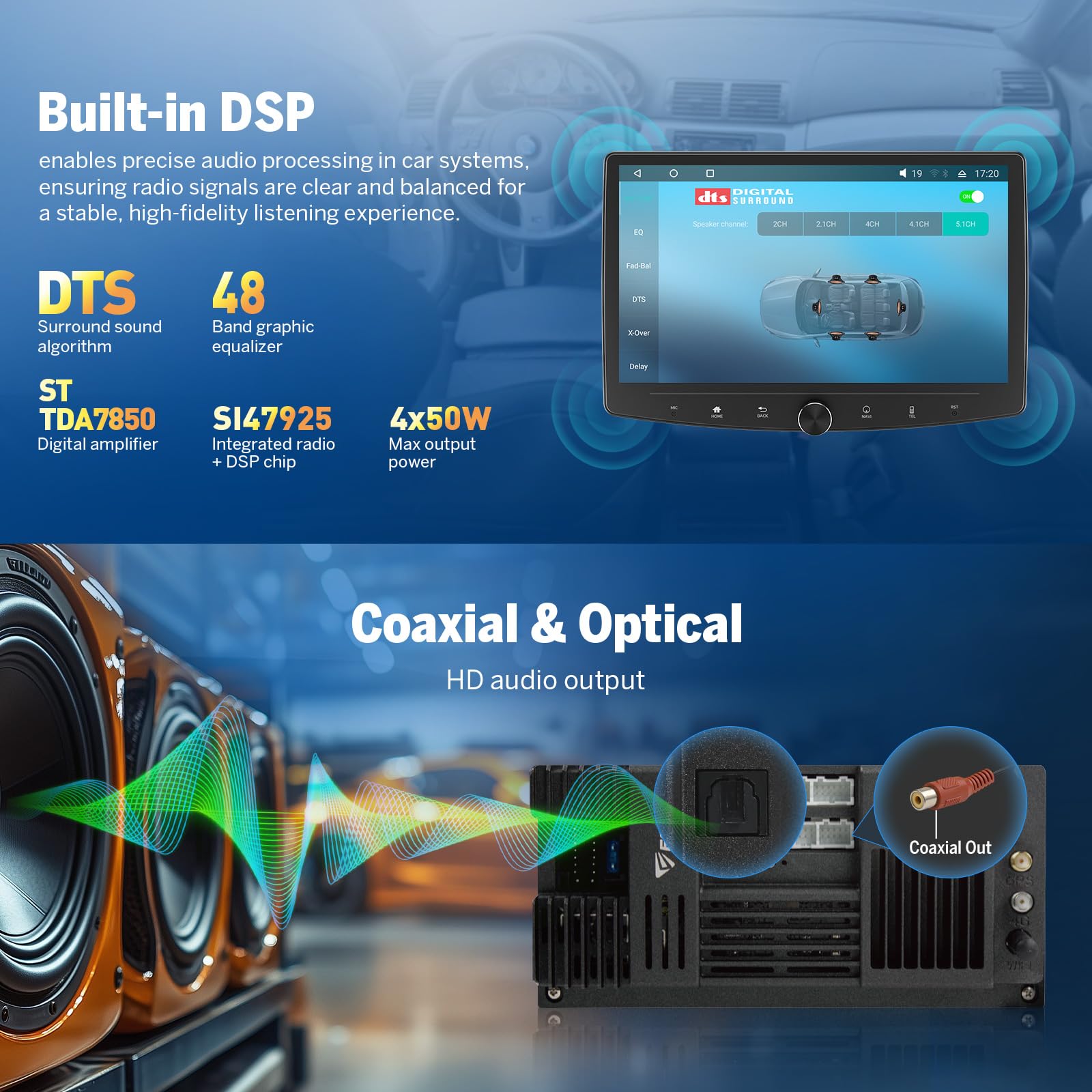 Eonon 10,1" Android 14 Radio Stéréo Double Din GPS 4G LTE CarPlay Android Auto MirrorLink Bluetooth DSP USB SWC Support Caméra de Recul Autoradio UX7SK-PLUS