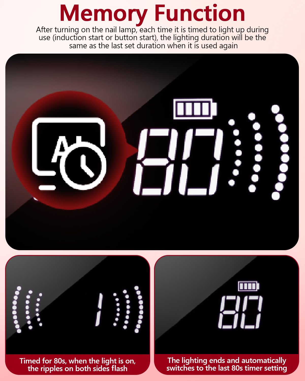 Lampada UV LED per Unghie,Lampada LED UV per Unghie Ricaricabile,120s tempo libero,Sensori automatici infrarossi,UV Gel Macchina per Polimerizzare Smalto,Asciuga Unghie per Manicure Pedicure