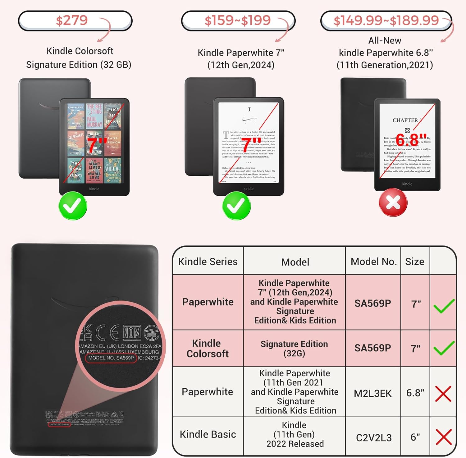 CoBak Lightweight Stand Cute Case for 7" Kindle Paperwhite 12th Gen 2024 and Kindle Colorsoft with Right Hand Strap - Compatible with iPhone MagSafe, for Samsung/Anker Wireless Charging Pads