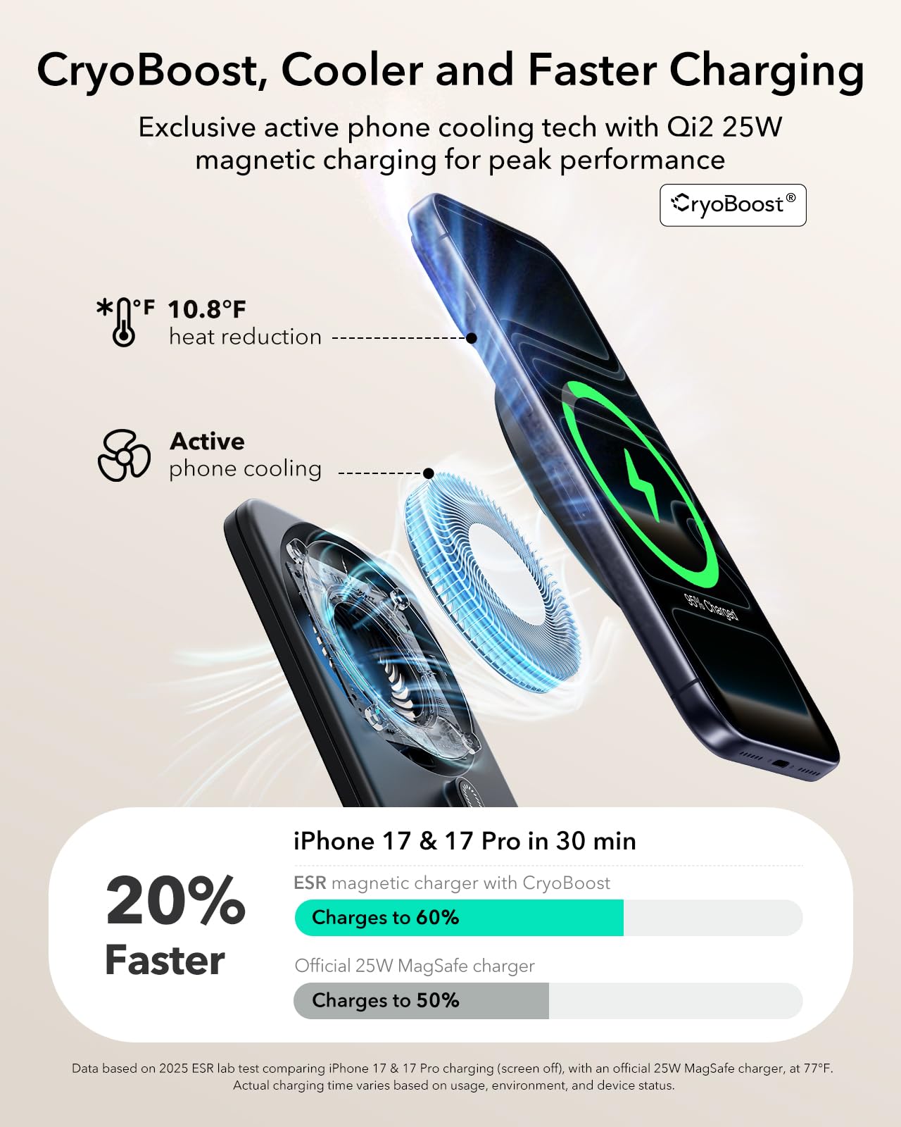 ESR Stacja ładująca 3 w 1 dla Apple, ładowarka MagSafe Qi2.2 25 W z CryoBoost, składana bezprzewodowa stacja ładująca z chłodzeniem dla iPhone 17/16 z systemem iOS 26 (adapter 65 W), czarna