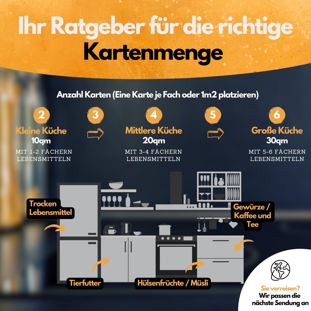 Panteer® Schlupfwespen gegen Lebensmittelmotten + GRATIS Mottenfalle - 12 Karten (4 Karten à 3 Lieferungen) - Schlupfwespen - Lebensmittelmotten Falle - Schlupfwespen gegen Motten - Made in Germany
