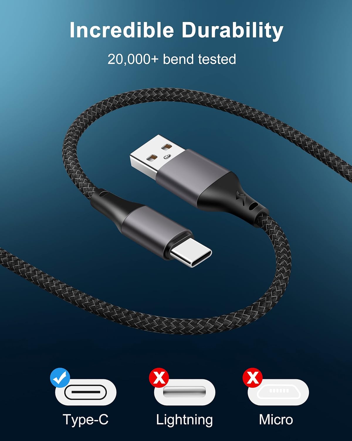 Power-7 Adaptive Fast Charging Wall Charger Block with 10FT Nylon Braided Long USB C Cable Compatible with Samsung Galaxy S22 S21 S20 Ultra S10 S10E S9 S8 Plus Note 20 10 9 A50 A70, LG, Pixel, Android