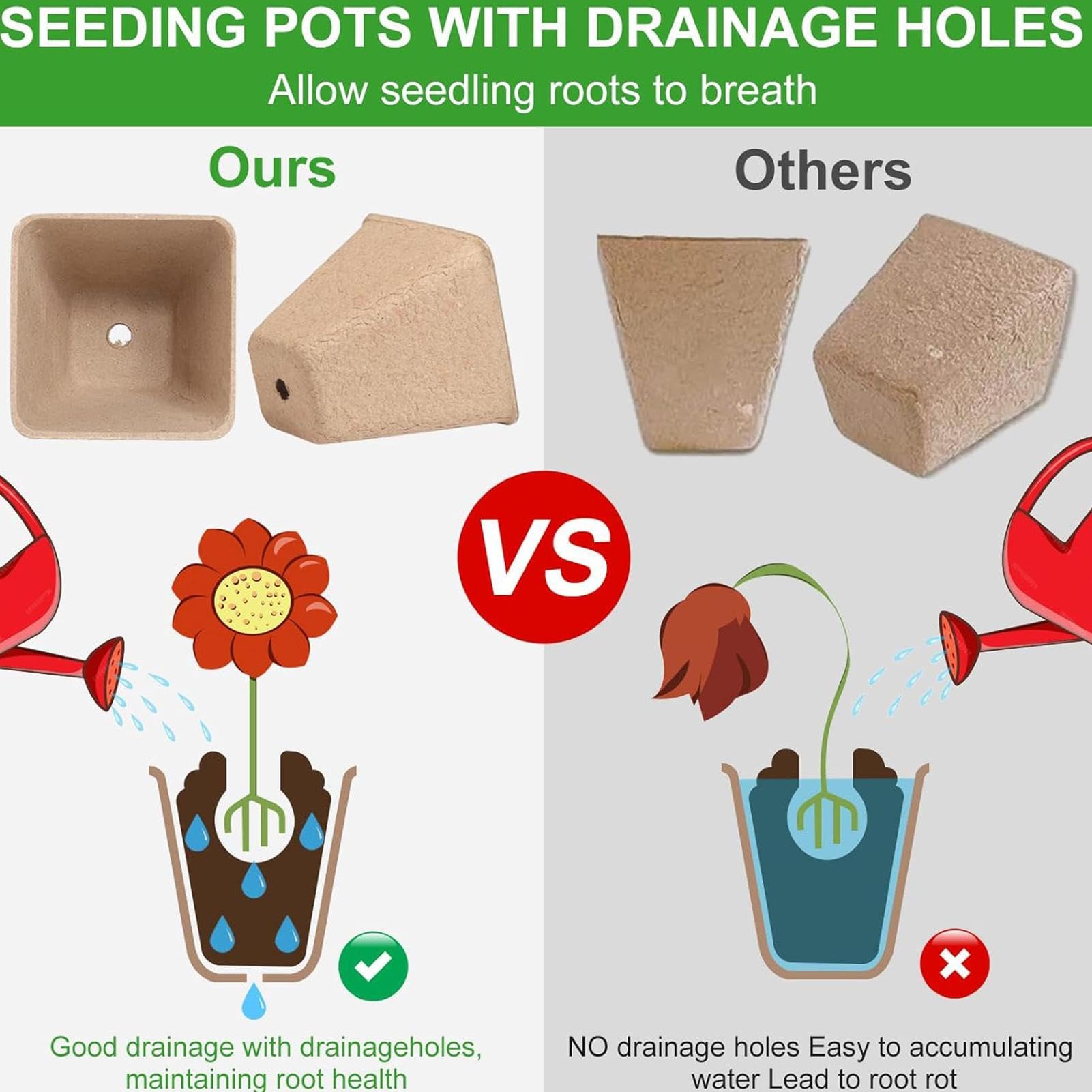 Macetas de Inicio para Plantas Macetero Cuadrado Reutilizable de 70 Piezas | Kit con contenedores y vasos para plántulas Para Exterior Balcón Patio Jardín Invernadero Tomate Flor Verdura