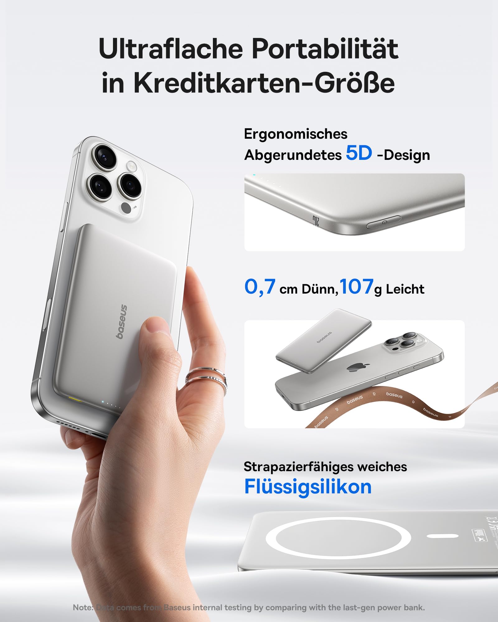 Baseus Picogo AM41 Power Bank, Ultra Slim 5000mAh Magsafe Powerbank, PD 20W Schnellladung, Portabel, Wireless Magnetische Externe Batterie mit USB C Kabel für iPhone 17/16/15/14/13/12, Titan