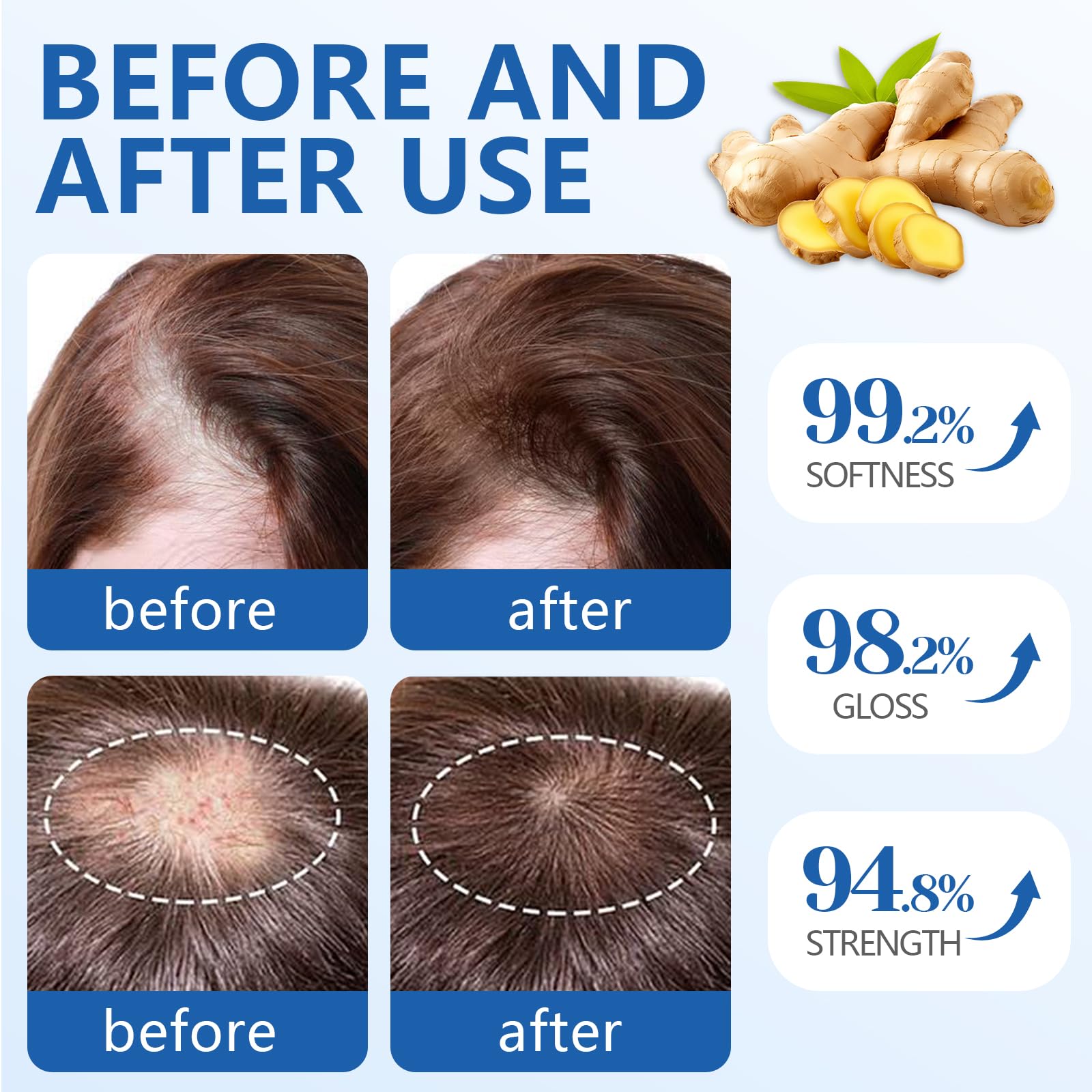 60 ml Hair Growth Serum, Scalp Serum, Hair Thickening Products - Image 3