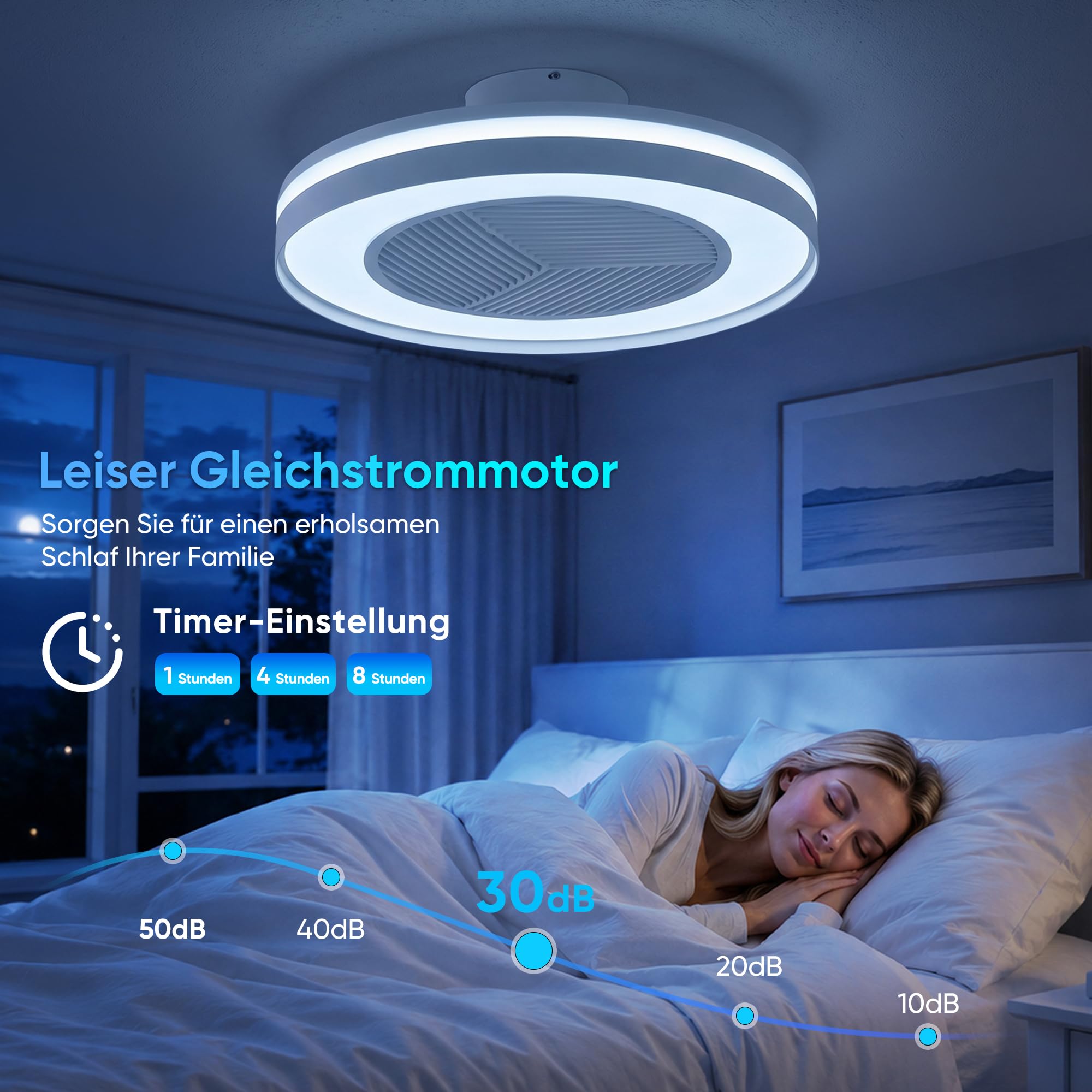DOMANKI Deckenventilator mit Beleuchtung 50 cm RGB, Leiser DC-Motor Dimmbar, Sommer-/Wintermodus, Fernbedienung, Weiß