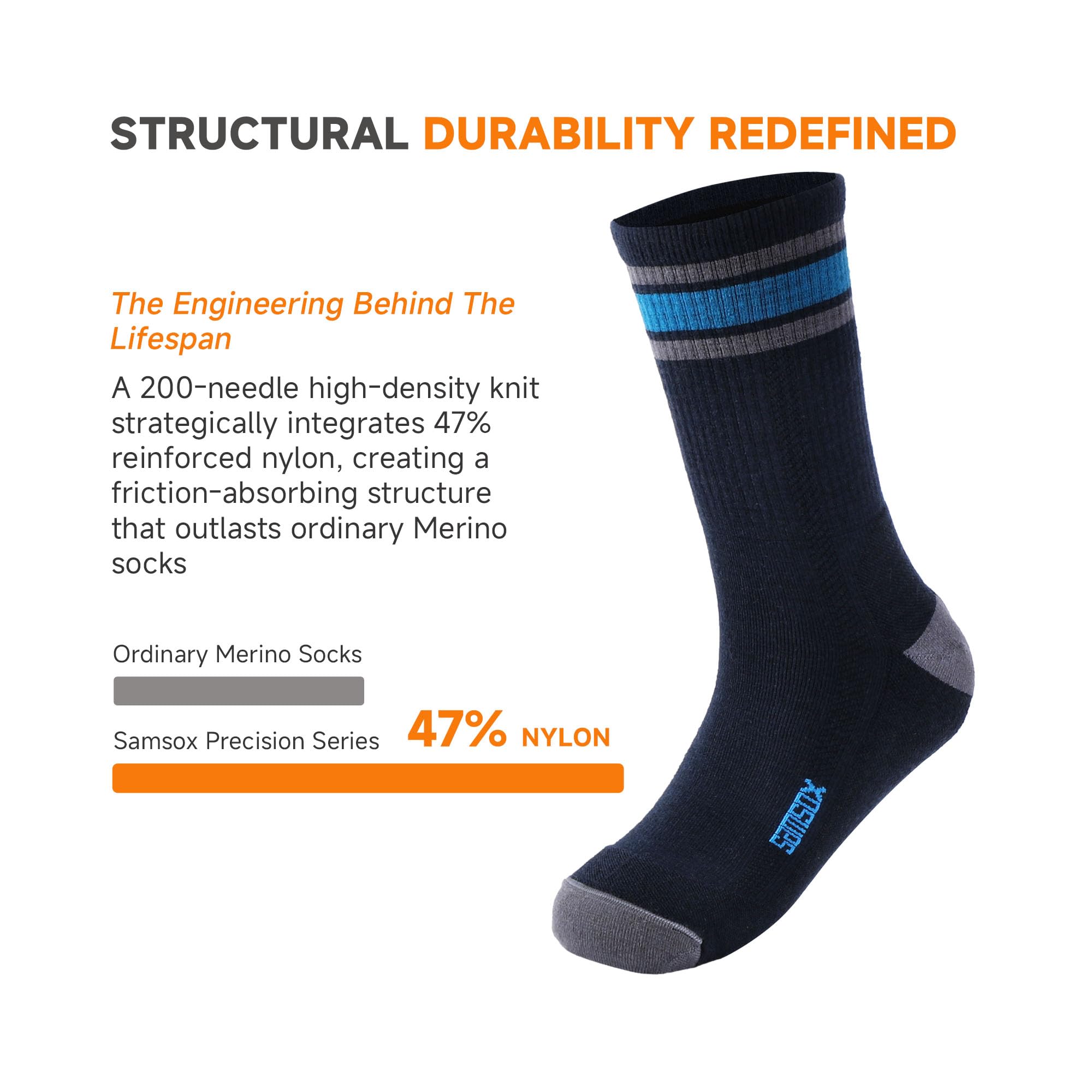 SAMSOX 2 Paar Wandersocken aus Merinowolle, hergestellt in den USA, Micro Crew mit Kissen, leichte Stiefelsocken für Herren und Damen (Nevada), total eclipse, Small