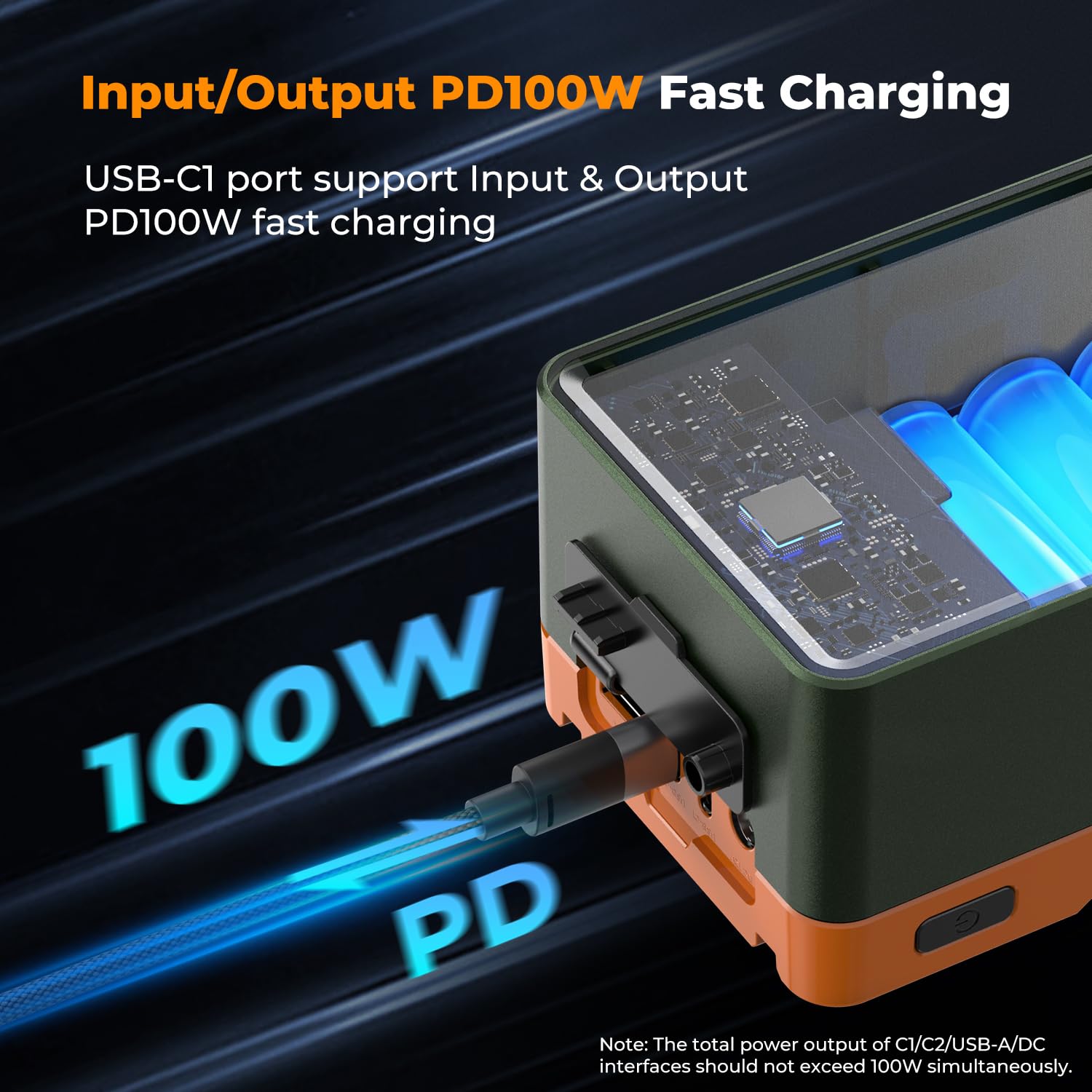 K&F CONCEPT 99Wh Batteria V Mount con 100W Ricarica Rapida PD, 14,8V/6700mAh Mini Batteria V Lock con DC/D-Tap/Doppia USB-C/USB-A/Schermo TFT per Fotocamera, Videocamera, Monitor (Arancione)