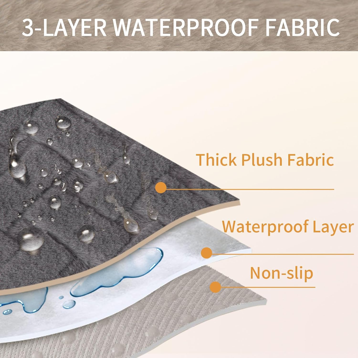 Waterproof Dog Bed Cover Non Slip Couch Cover for Dogs Washable Soft Faux Fur Sofa Cover Couch Covers for 3 Cushion Couch Sofa Pet Friendly (Grey, 34x94.5（1pc）)