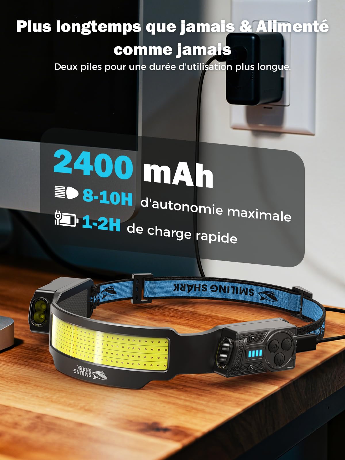 Smiling Shark Lampe Frontale, 2 Pièces Lampes Frontales LED Rechargeable Ultra Puissante avec 4 Faisceau Large & Spot Réglable Détecteur de Mouvement 2400 mAh 5 Modes pour Randonnée Pêche Camping
