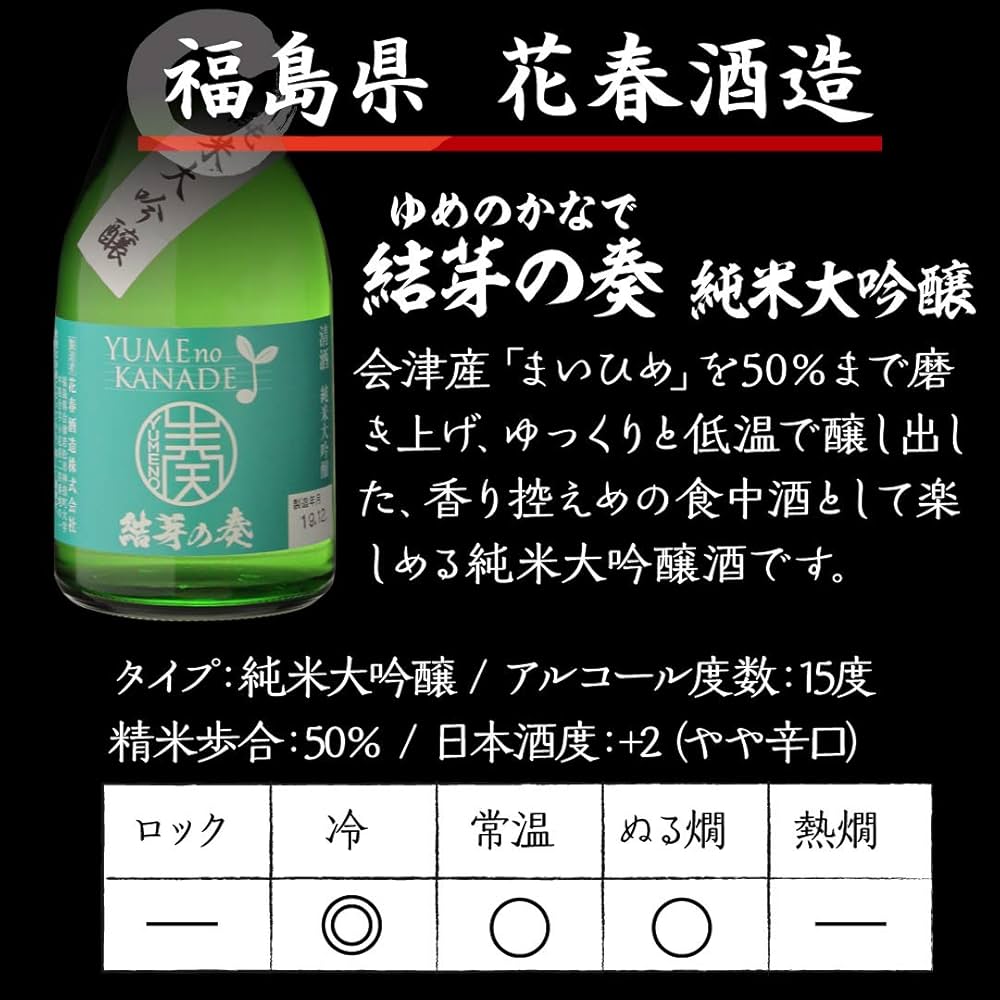 日本酒6本セット　ミケ 日本酒6本セット ミケ 銘酒飲み比べセット（180ml×瓶6本）【み