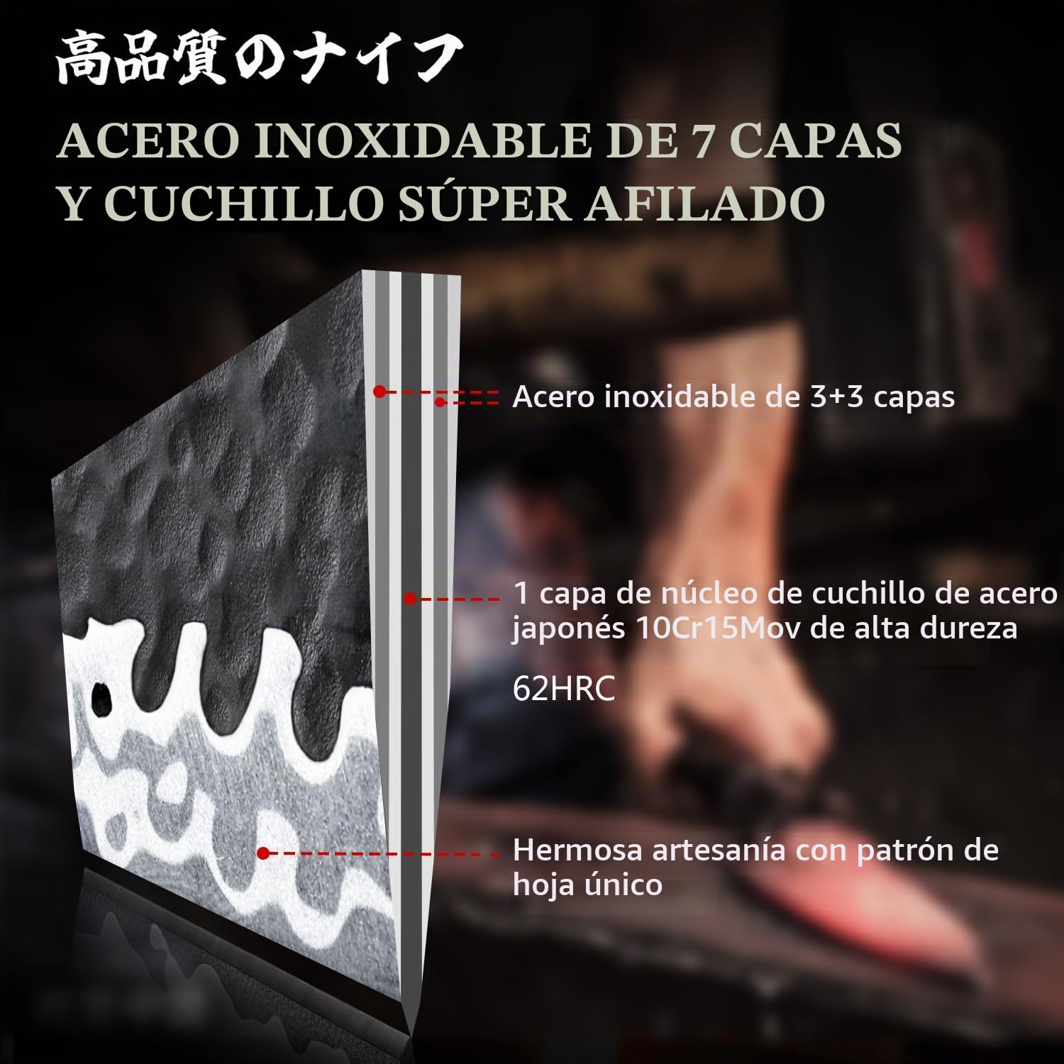SHAN ZU Cuchillo Multiusos Japonés 15cm de Cocina Hoja Forjada 7 Capas | Núcleo Acero 10Cr15MoV Premium 62 HRC, Acabado Martillado, Mango Octogonal G10 Ergonómico Para Corte Preciso
