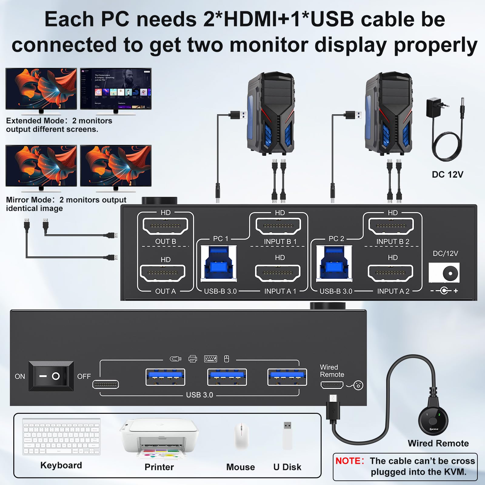 8K HDMI KVM Switch 2 computer 2 monitor 8K@60Hz, Switch KVM USB 3.0 Camgeet per 2 PC Condividi 2 monitor e 4 hub USB 3.0, con telecomando cablato, adattatore di alimentazione 12 V, cavo USB incluso