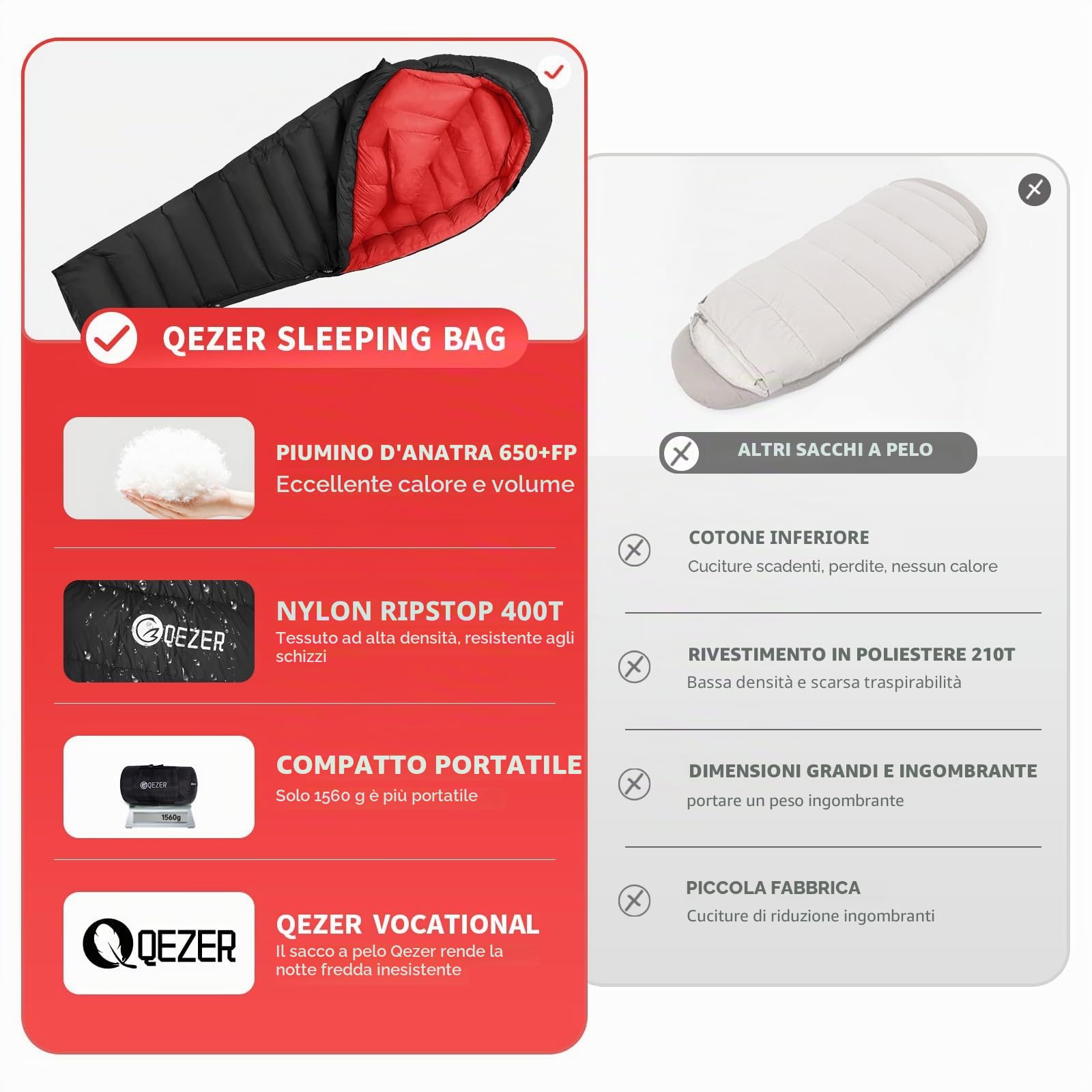 Winter Sleeping Bag for Adults, Lightweight Down Sleeping Bag -20 Degree for Cold Weather Camping and Mountaineering Outdoor with 650 FP Duck Down