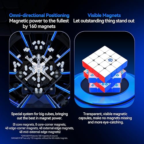 Miniatura 6 de GAN 460 M SP, cubo de velocidad 4x4, 112 imanes, Speedcube, estructuras de doble capa, ligero, rompecabezas magnético de 3.88 oz, juguete para
