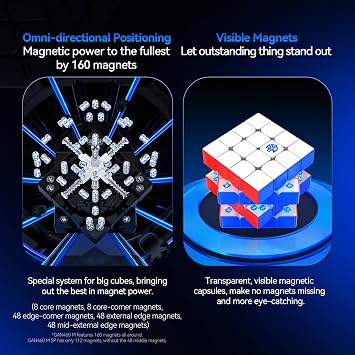 CuberShop GAN 460 M V2 SP Frosted, gan 4X4 Magnetic Speed Cube Stickerless, Upgraded 112 Magnets with Extra-Wide External Layers, 4 by 4 2025 Latest Flagship Lightweight Speed Cube (Matte Frosted)