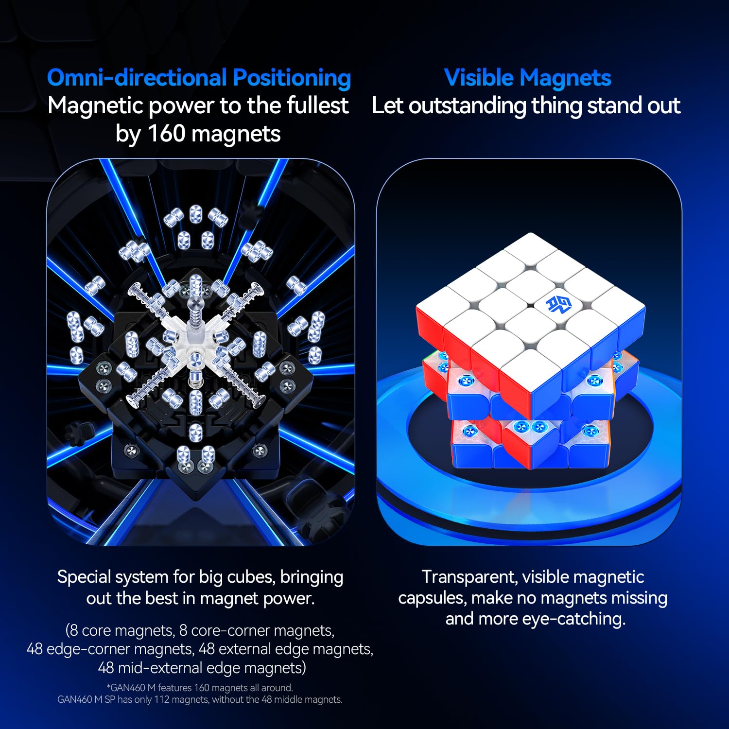 GAN 460M V2 Speed Cube magnetico 4x4 UV Coated