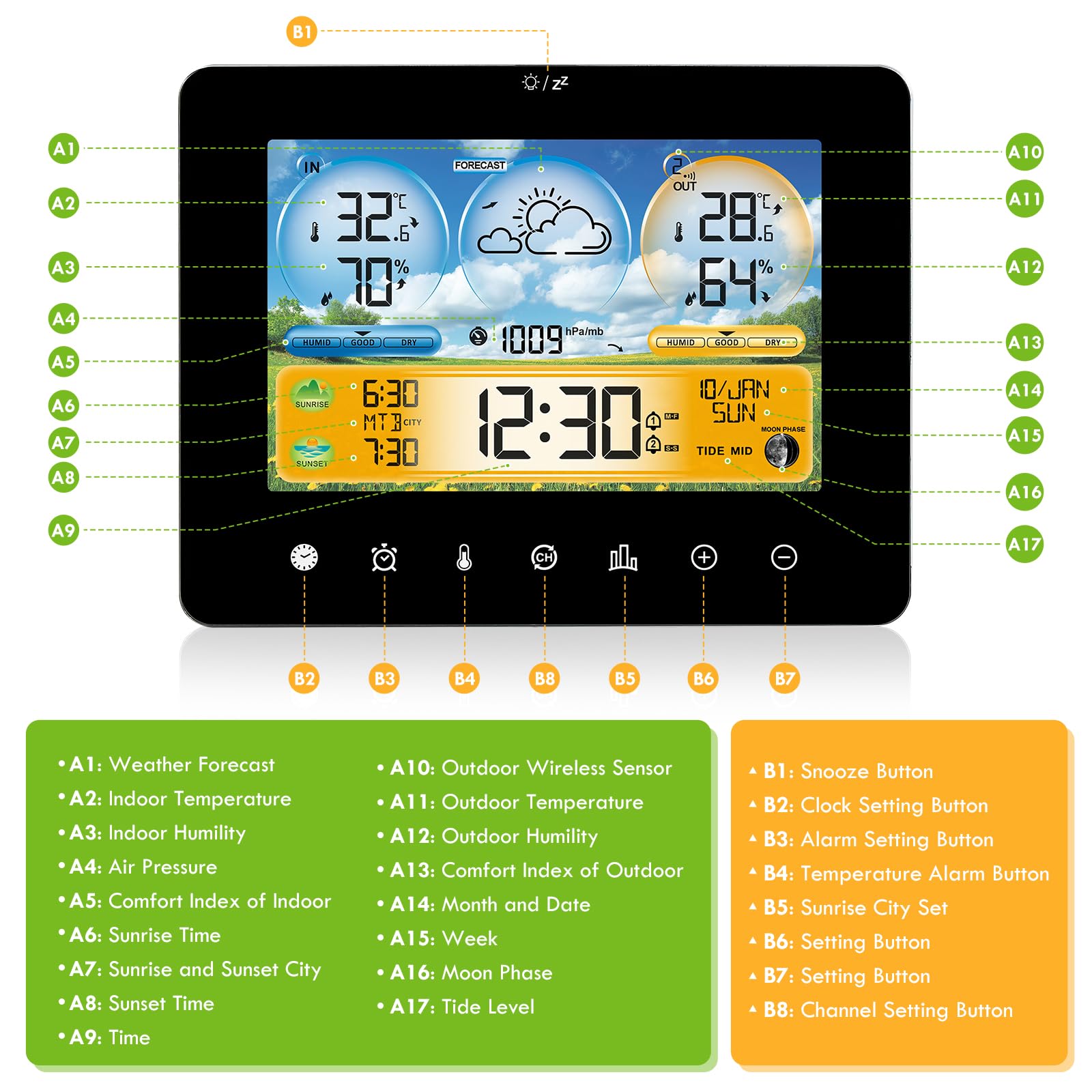 6-Way Passage Door Latch - Square Spindle Replacement For Design House Locksets