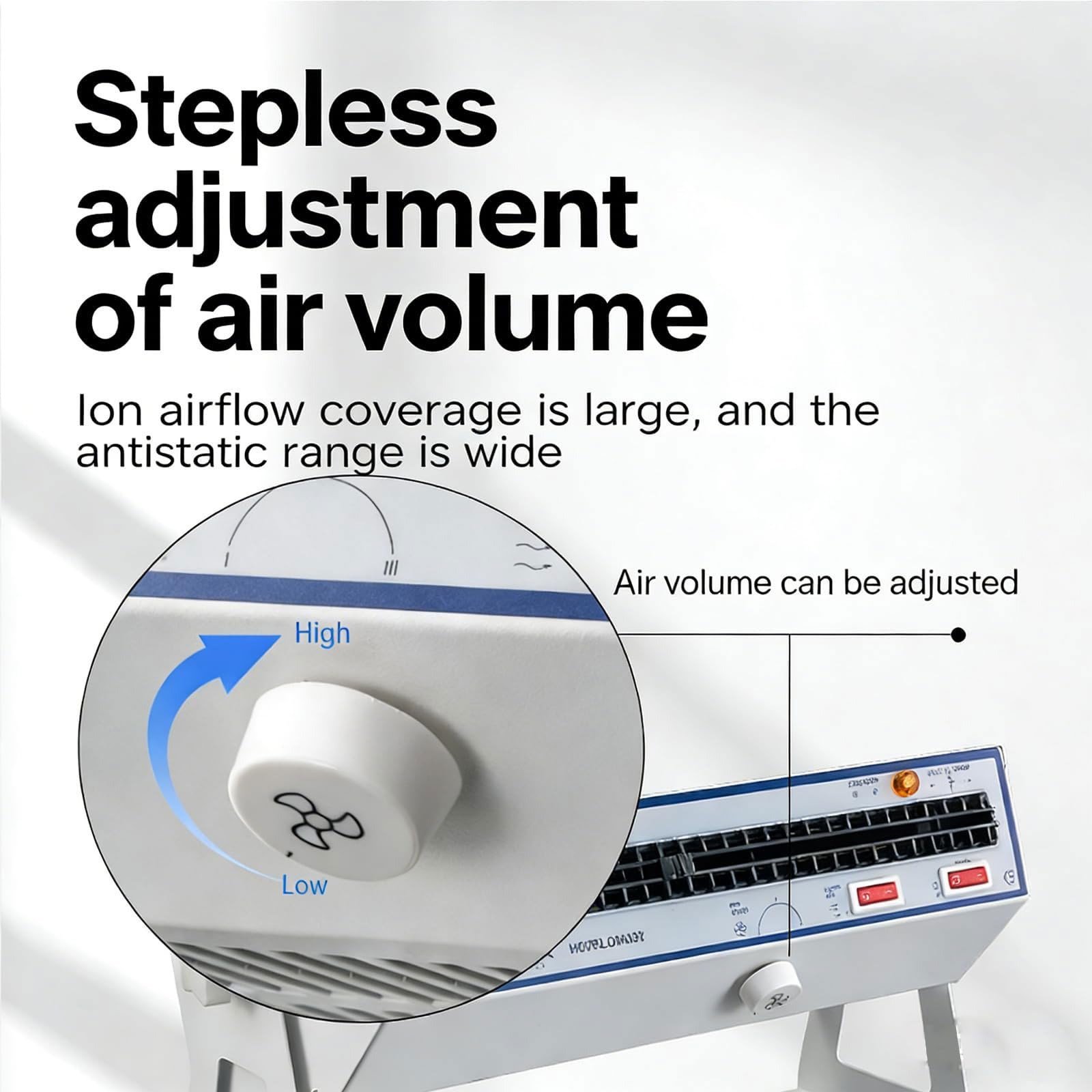 Soplador de Aire ionizante de Escritorio/Montaje en Pared de 350 W, Ventilador de Iones antielectrostático con Soporte Horizontal y luz indicadora de Iones, Volumen de Aire iónico 200-600 CFM