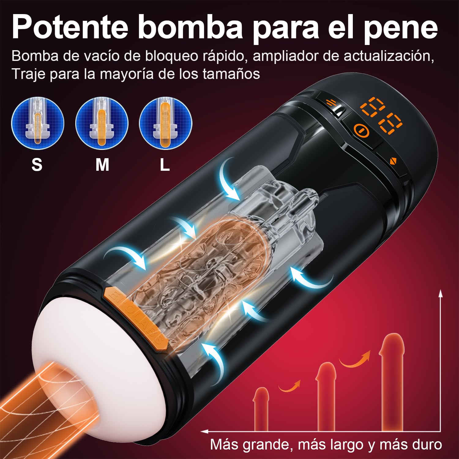 Masturbador Masculino Juguetes Sexuales Hombre con 10 Modos de Rotación Telescópica y Vibración y Succión, Masturbador Hombre Juguetes Eróticos para Hombre Sexuales Vagina Masturbádores Masculino Real