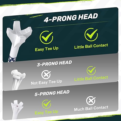 Miniatura 3 de SAPLIZE Soportes de golf de plástico mejorados, paquete de 10050 (3-14"), durabilidad y estabilidad mejoradas, diseño de cabezal de 4 puntas para