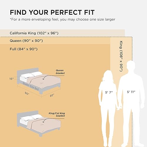 Miniatura 6 de Bedsure - Manta de vellón, tamaño king, suave, ligera, afelpada, acogedora, mullida, de microfibra de lujo, color negro, 108 x 90 pulgadas