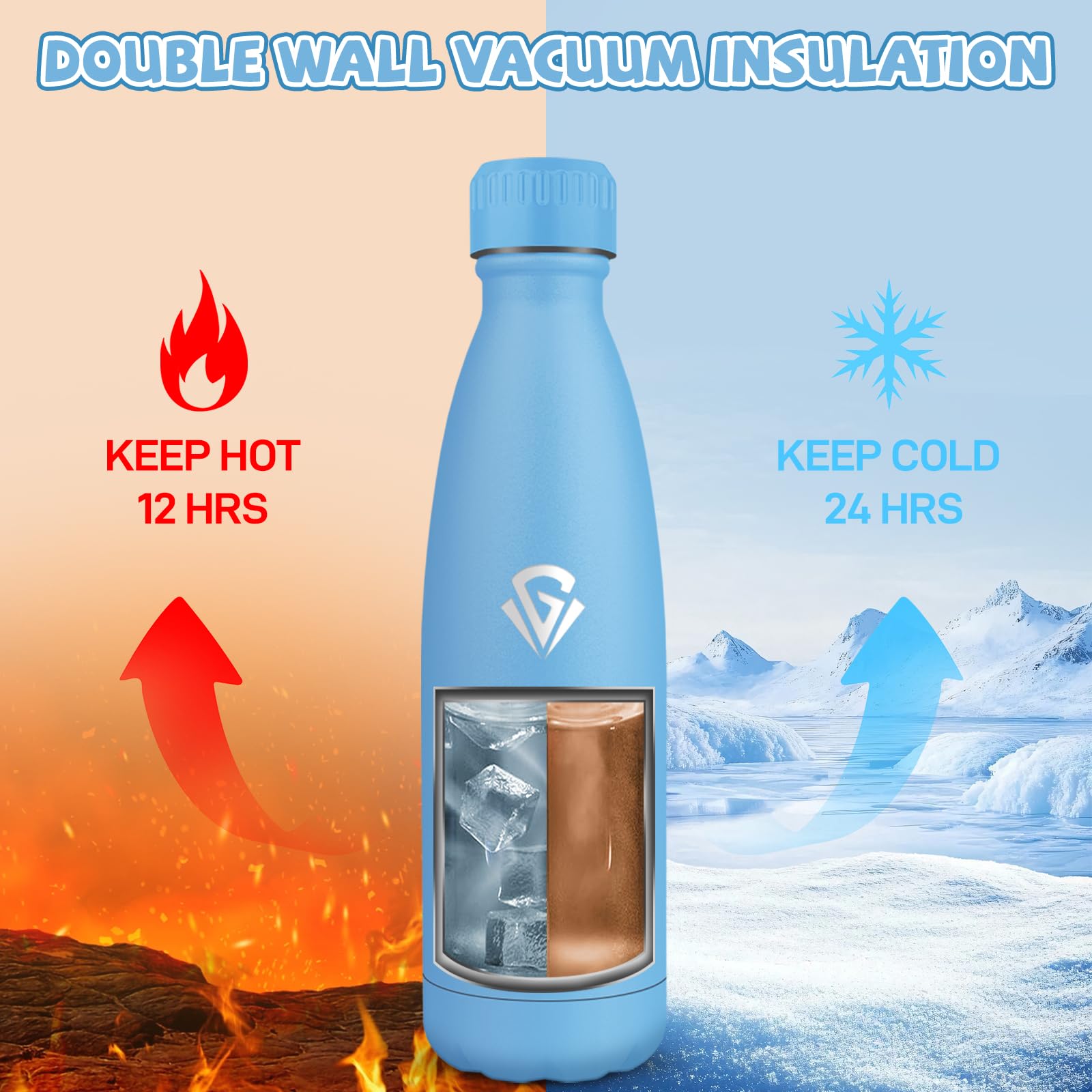 Gourde Isotherme 500ML Acier Inoxydable 18/8 Bouteille Isotherme Sans BPA Étanche Double Isolation