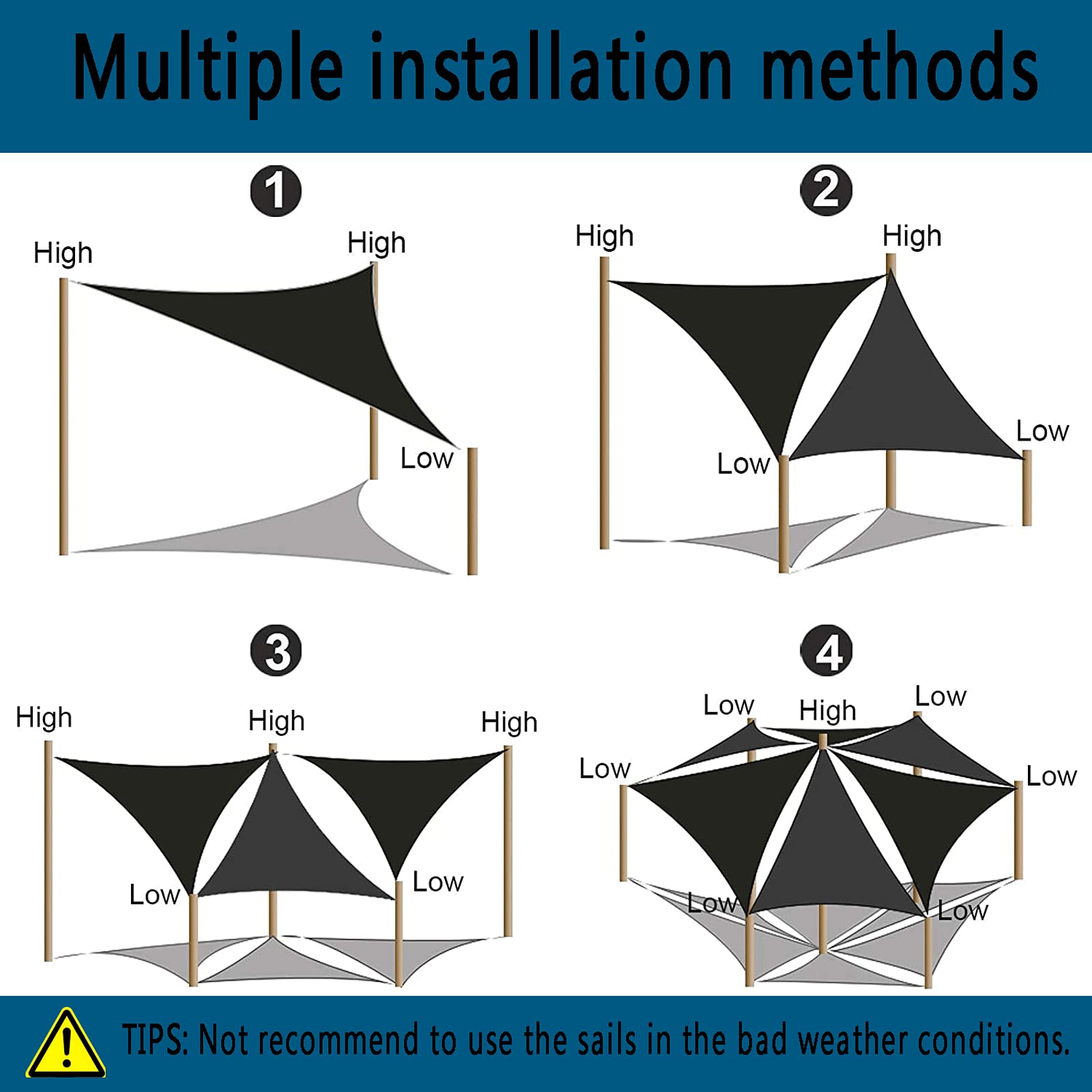 Sonnensegel, wasserdicht, dreieckig, für Außenbereich, Terrasse, Balkon und Garten, UV-Schutz, mit Seil und Installationsset, für Schatten im Hinterhof, 5 x 5 x 5 m
