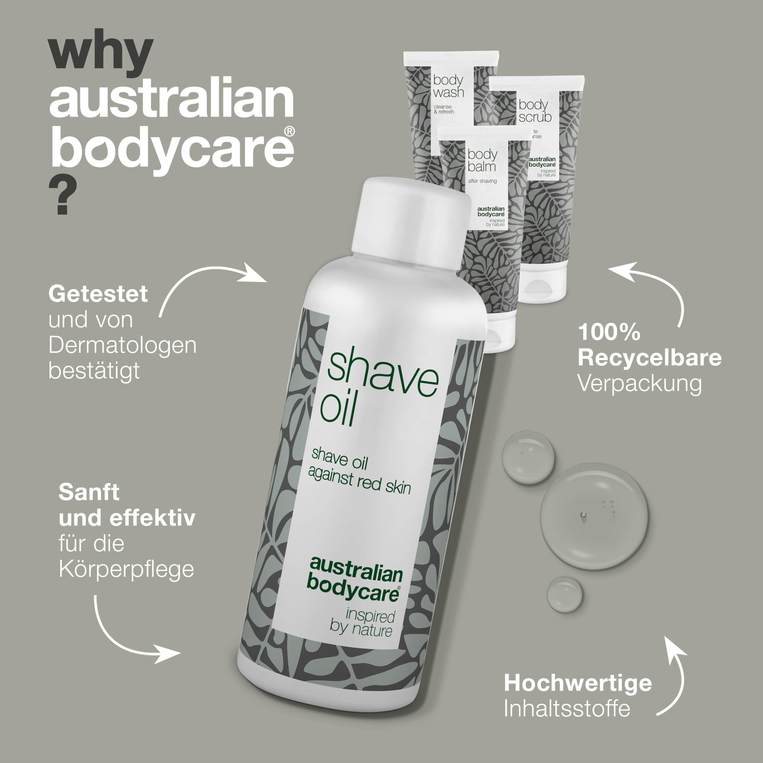 Rasur-Set für den ganzen Körper - Set mit Körperwaschgel, Peeling, Balsam und Rasieröl - Lösung für eine komfortable Rasur - Angereichert mit beruhigendem Teebaumöl - Perfekt für empfindliche Haut