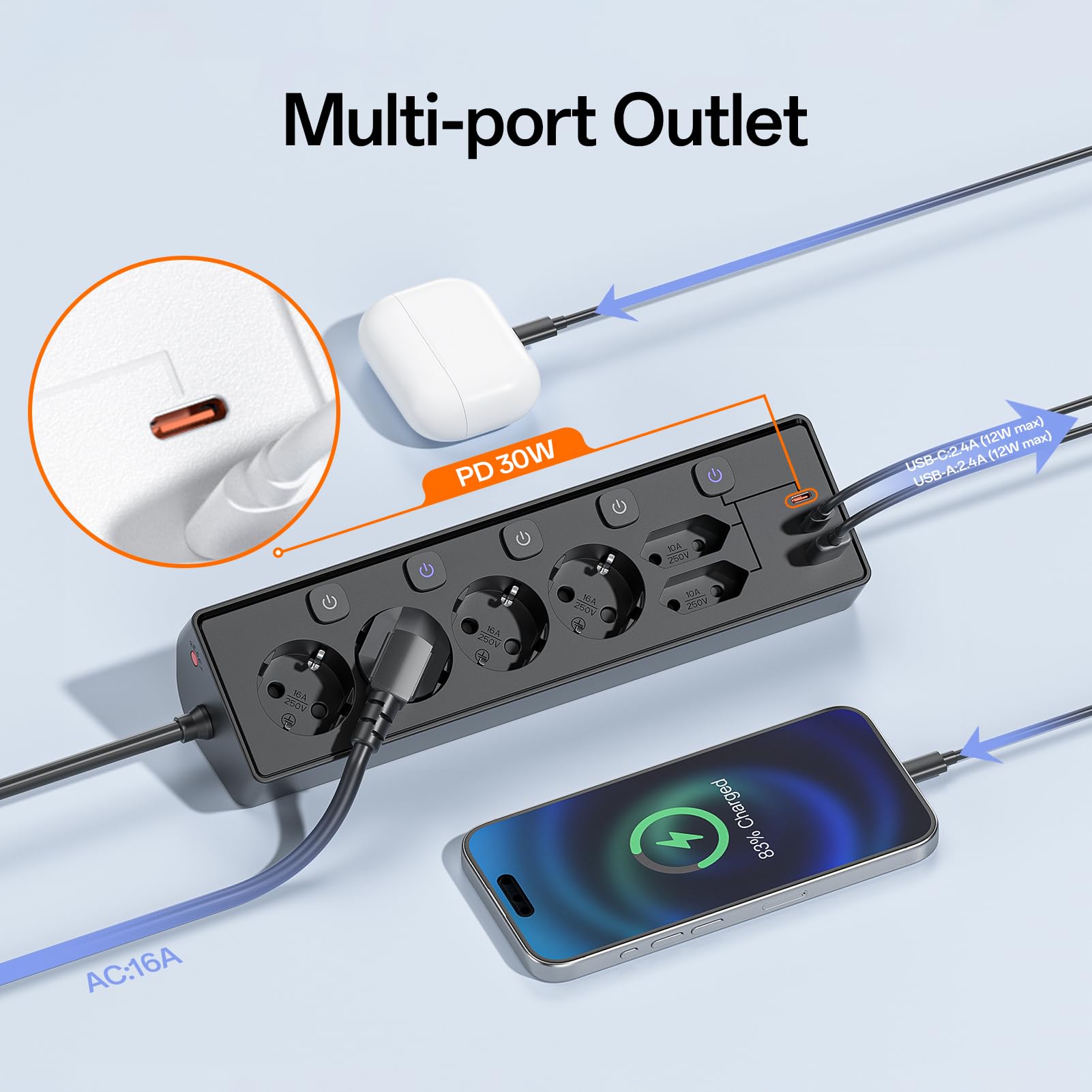 Regleta Escritorio con USB C (PD 30W), Interruptores Individuales Toma de Corriente de Escritorio, Regletas Enchufes Proteccion Sobretension, Cable de 2 Metros para Oficina en Casa,Cable 2M,Negro