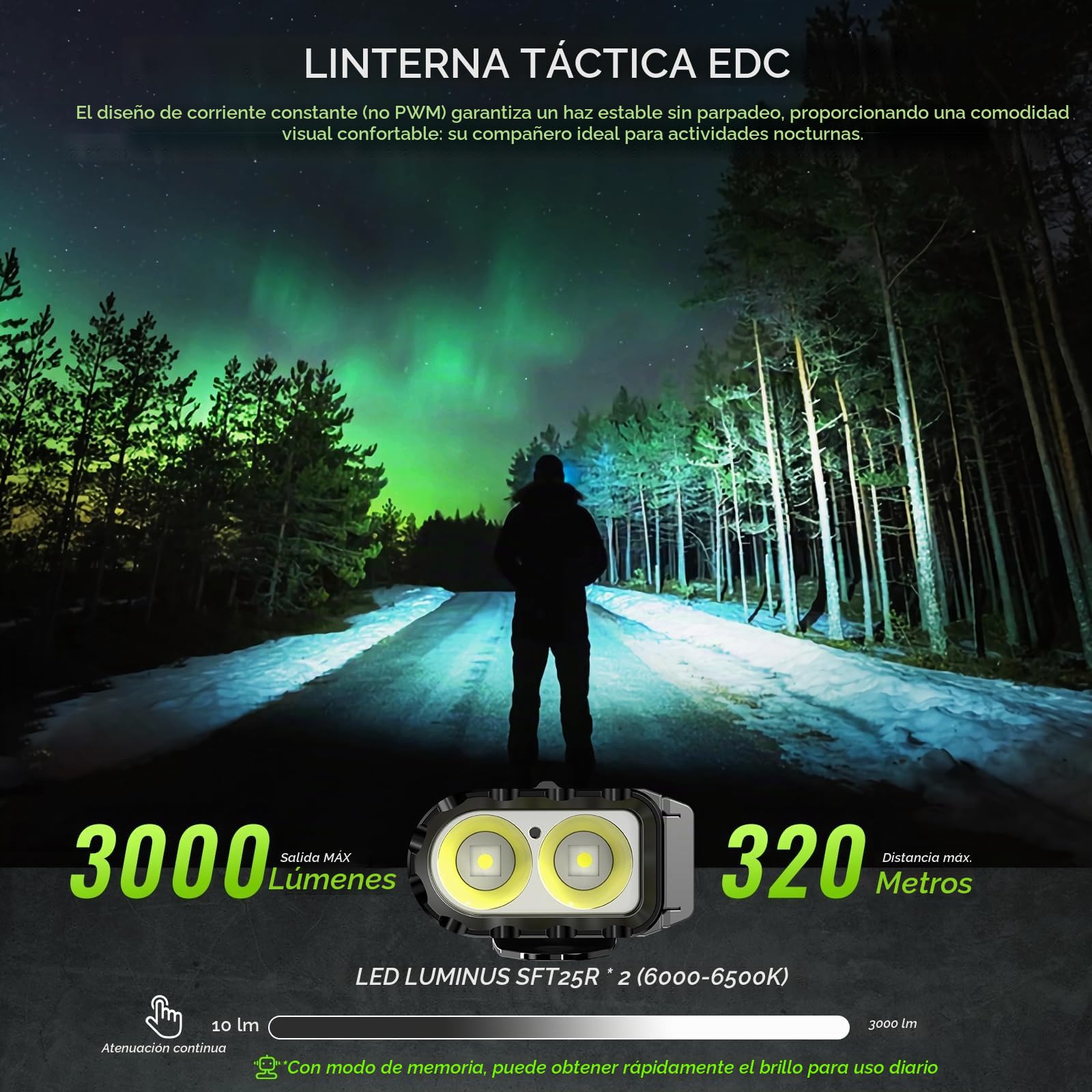 Wurkkos TD11 Linterna EDC Recargable 3000 Lúmenes, USB-C, Pantalla OLED, 3 Modos (Enfoque/Inundación/RGB), Interruptor Linterna Táctico, IPX6, Portátil para Camping y Emergencias