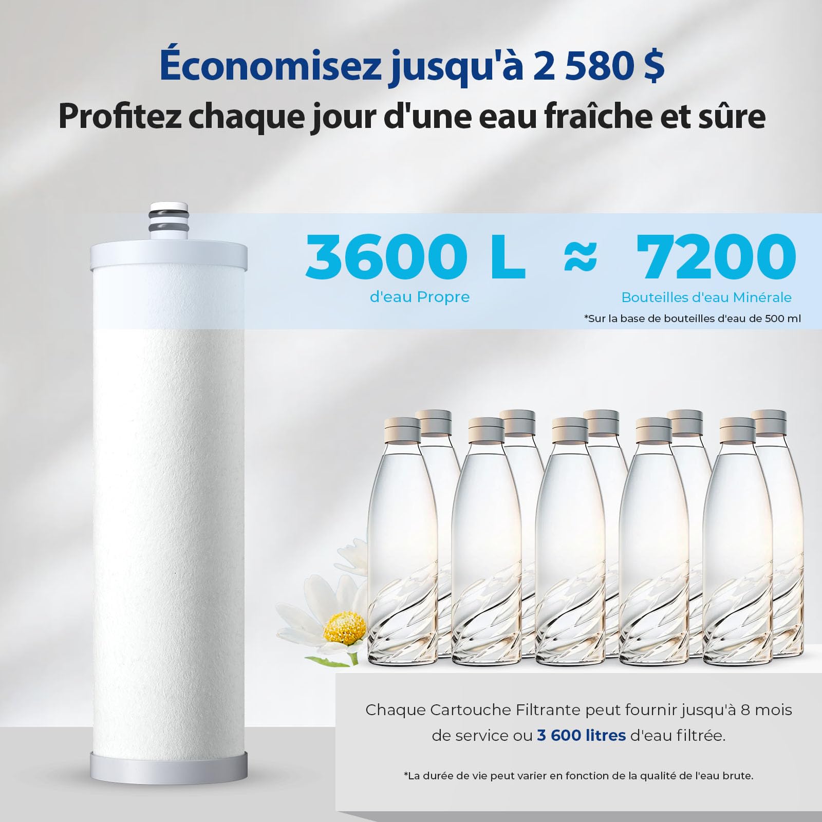 iSpring CKC1S Filtre à Eau Ultrafiltration 0,01µm Acier Inox | Ultrafiltration 0,01µm, Filtre à Charbon, Eau Potable Cuisine, Idéal Locataires, Installation sur Robinet Comptoir
