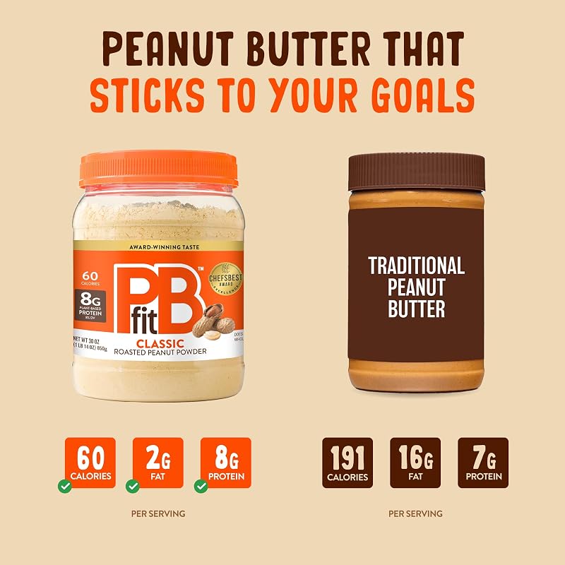 PBfit Classic Peanut Butter Powder 30 Oz, Peanut Spread with 8g Protein image 5