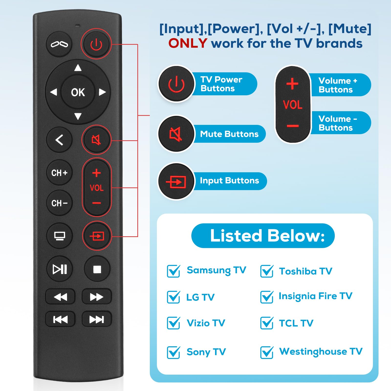 Amazon | Apple TV/Apple TV 4K/Gen 1 2 3 4/HD、A1156 A1427 A1469