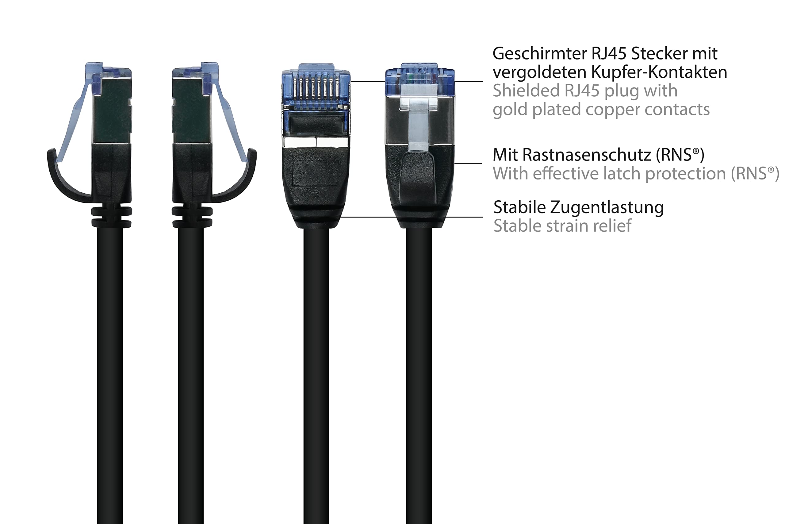 Good Connections CAT 8.1 U/FTP Slim-Patchkabel 15m rot ab 42,90 € | Preisvergleich bei