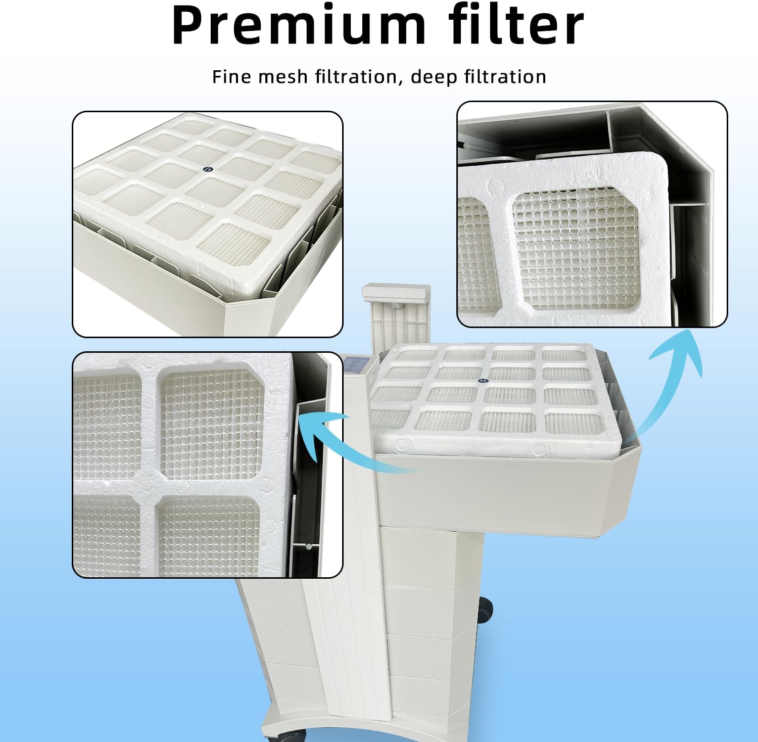 3 Pack Replacement Filter Set of 3 Filters - Compatible with IQAir HealthPro Series Air Purifier