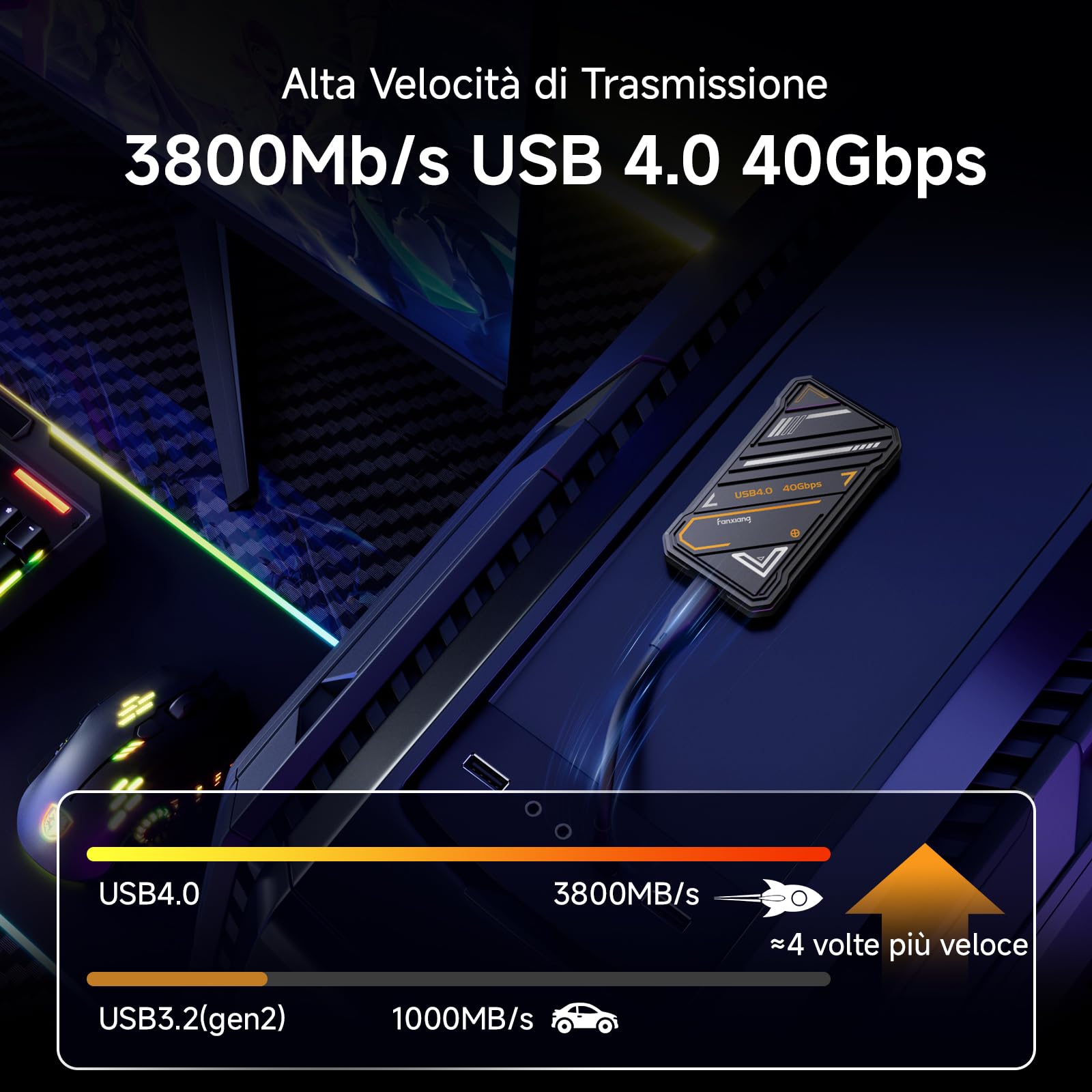 fanxiang Extreme SSD Esterna 1TB - USB 4.0 + Tipo C Ultra Veloce Fino a 3700Mo/s - Unità a Stato Solido Portatile e Antiurto per PC, PS5/PS4 (Pro), Xbox, Mac, Laptop, Wii U, TV, Windows - PS3000