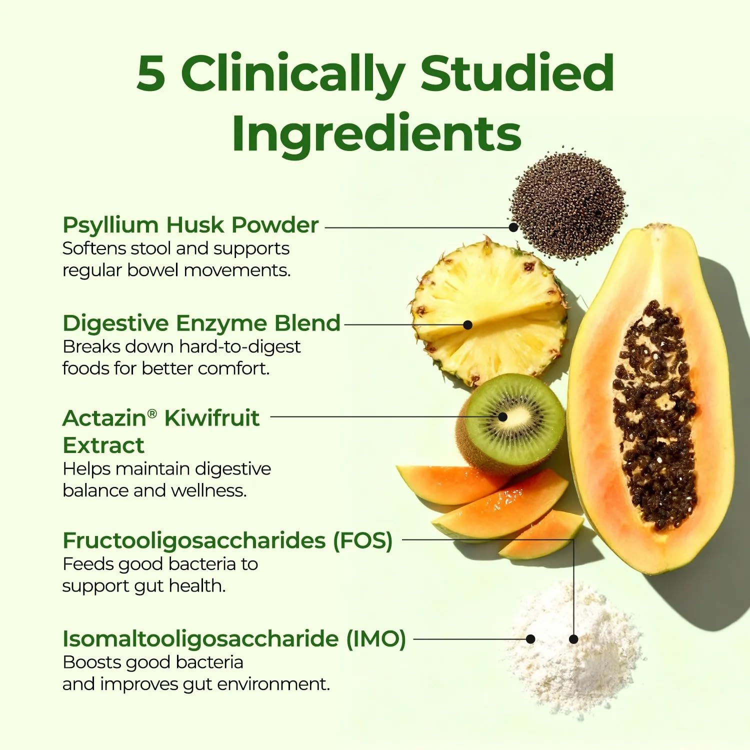 OxyEnergy Psyllium Husk Powder Organic Kiwi Fruit Fiber for Gut Health — Amazon image 8