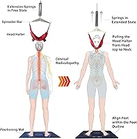 Vista 2 de Aparato de tracción cervical, dispositivo de descompresión espinal, estirador de cuello (cabestro de cabeza de terciopelo rojo oscuro)