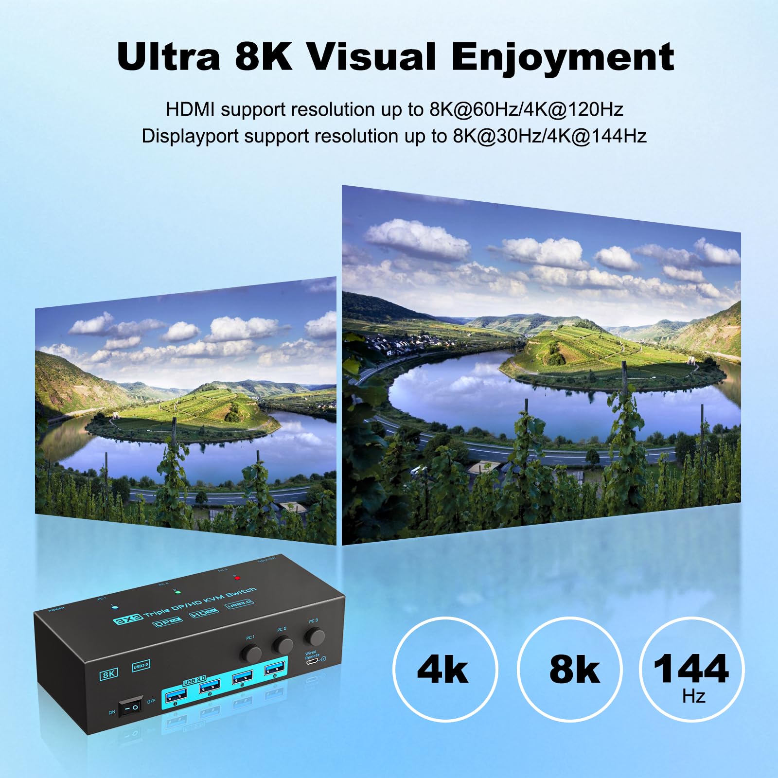 8K/4K KVM Switch 3 PC 3 Monitore Triple Monitor 3 Port 2 Displayport 1.4 and HDMI 2.1 USB 3.0 KVM Switches, DP 1.4 Supports 8K@30Hz/4K@144Hz, HDMI Supports 8K@60Hz /4K@120Hz with Wired Remote