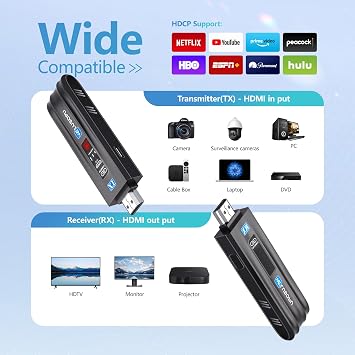 2026 HDMI Wireless Transmitter & Receiver, 5G 1080P@60Hz HDMI Extender with LED Display, Supports up to 8 Transmitters, 50M Range from Laptop or PC to HDTV, Monitor or Projector
