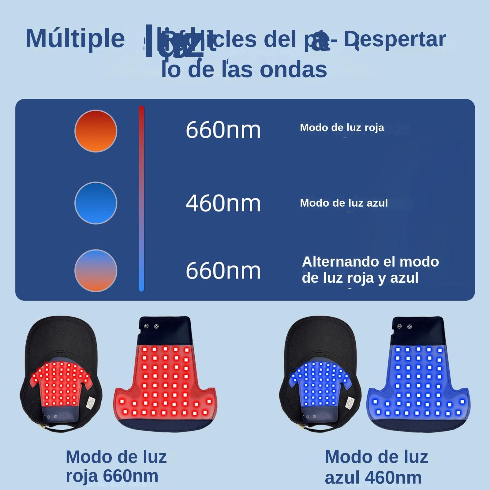 Gorro de Luz LED 450nm/660nm para Regeneración del Cabello y Crecimiento Capilar