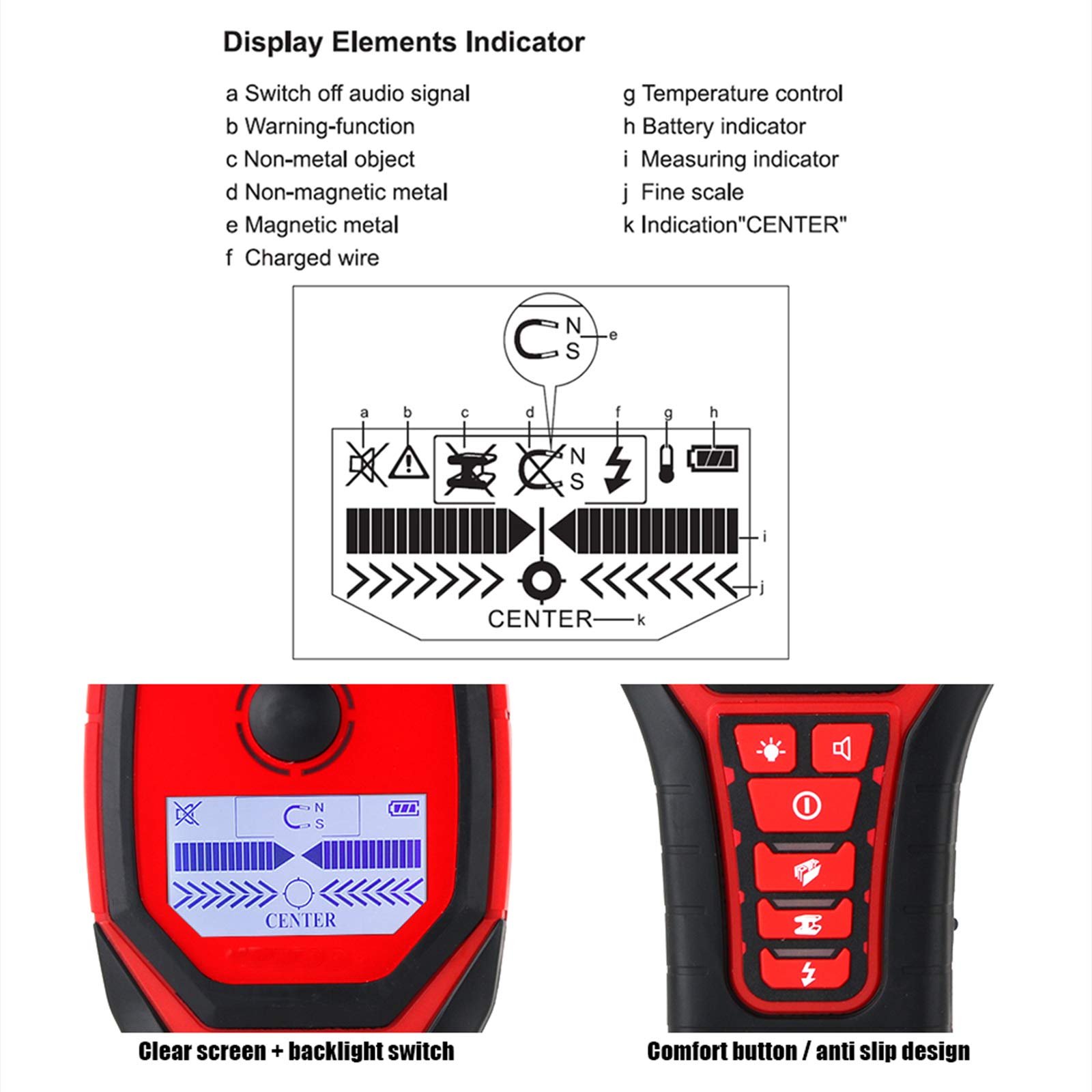 HMTE Detector de Pared Multifuncional, Find Metal Sensor Probador de Pared de Mano Profesional para Cable eléctrico de tubería de plástico