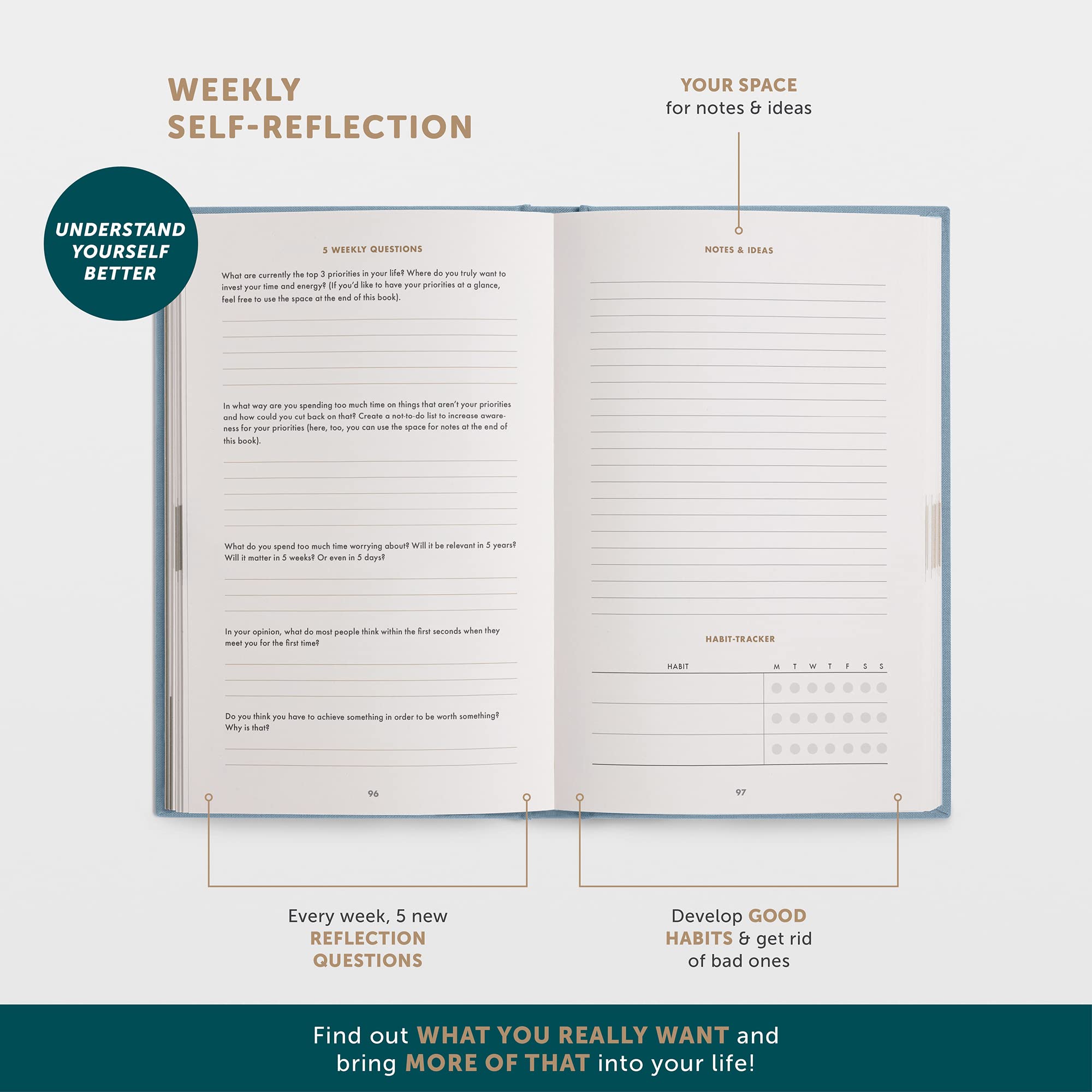 UrBestSelf The 6-Minute Diary (Il Diario di 6 Minuti) | 6 Minutes a Day for More Mindfulness, Happiness and Productivity | A Simple and Effective Gratitude Journal |