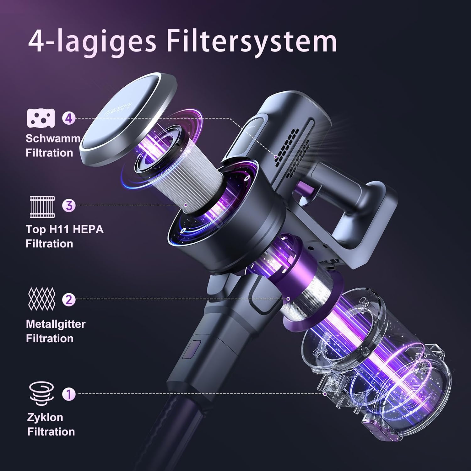 Lubluelu vacuum 4-layer filtration system